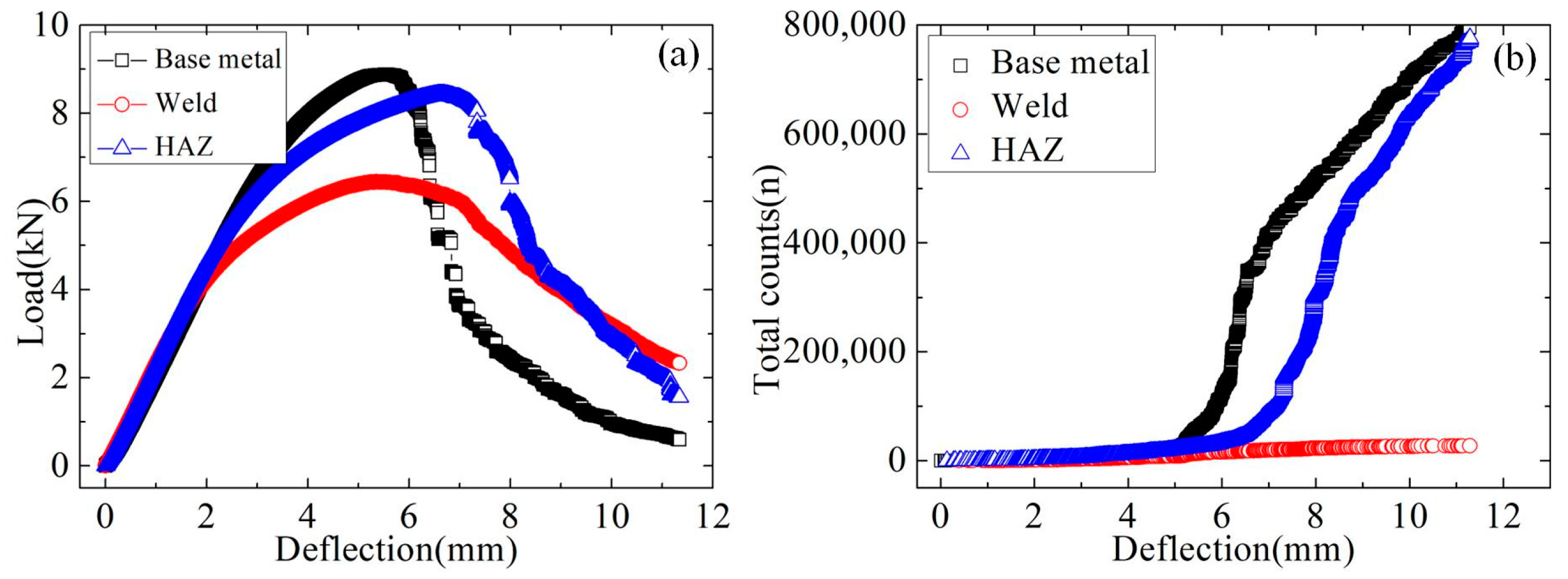 Metals 14 00190 g018