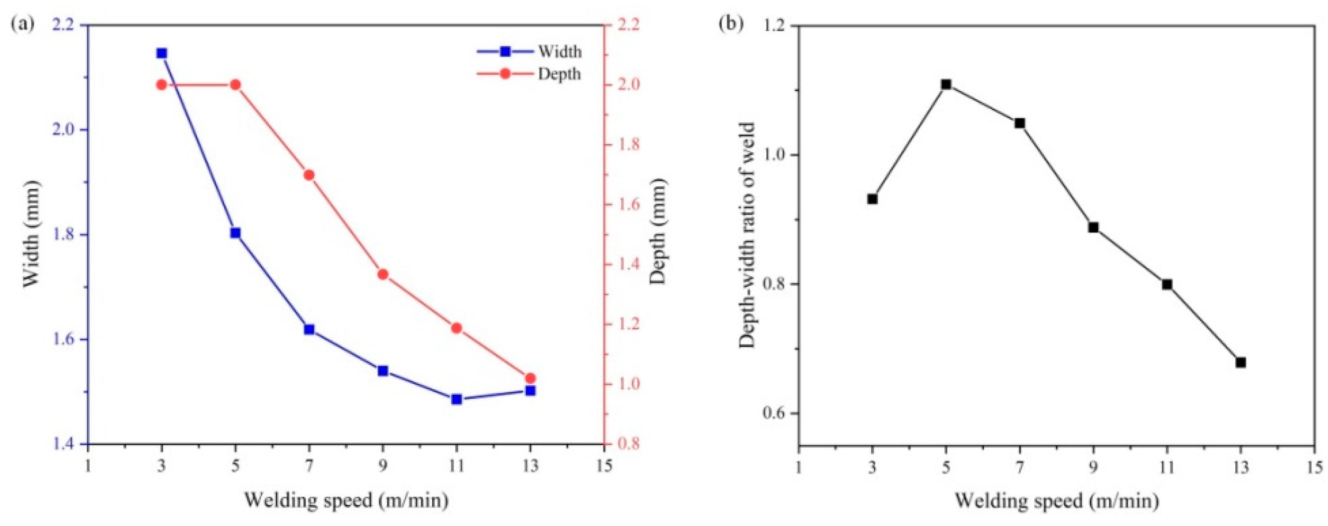 Metals 14 00192 g004