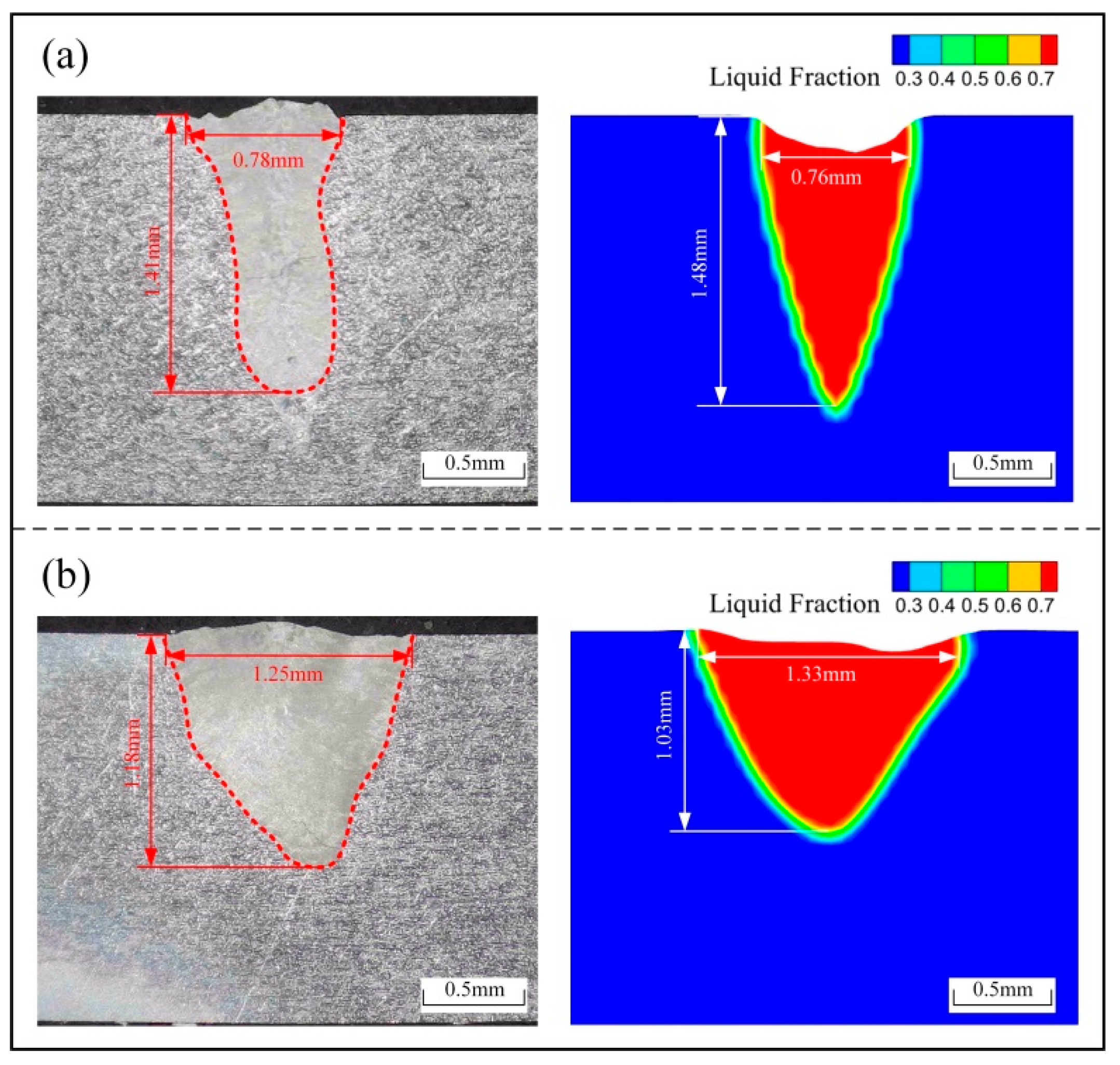 Metals 14 00192 g005