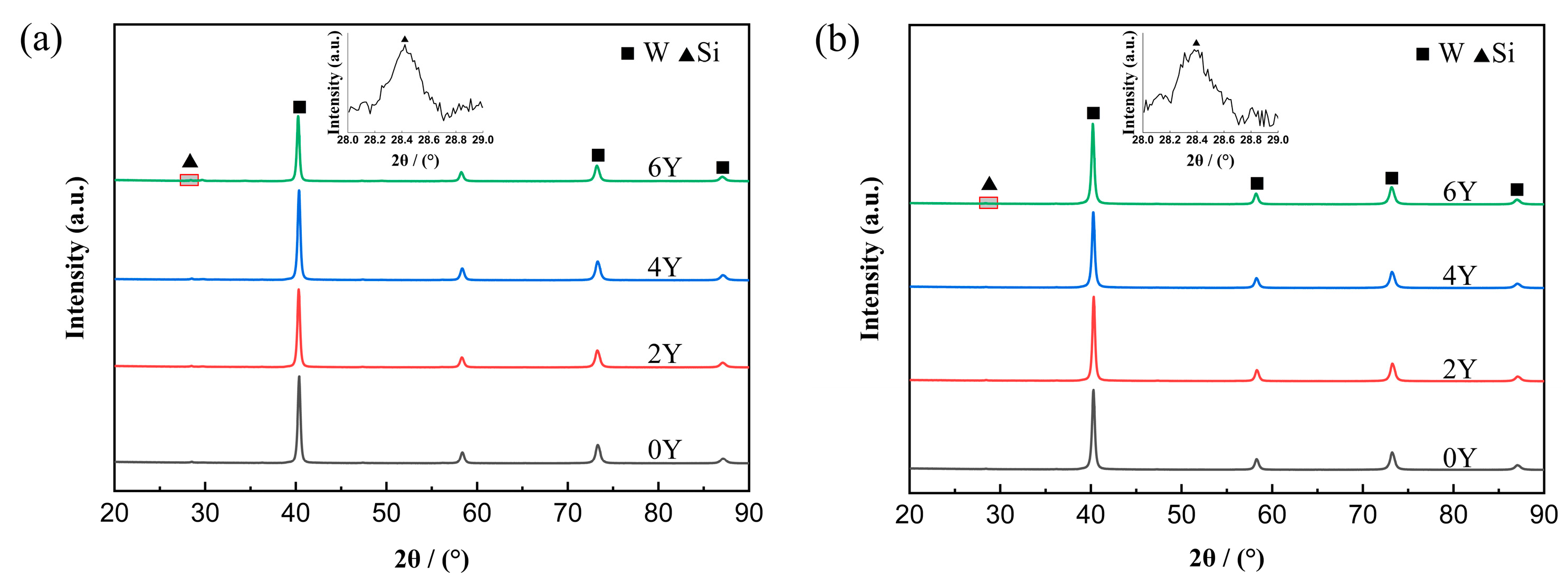 Metals 14 00194 g003