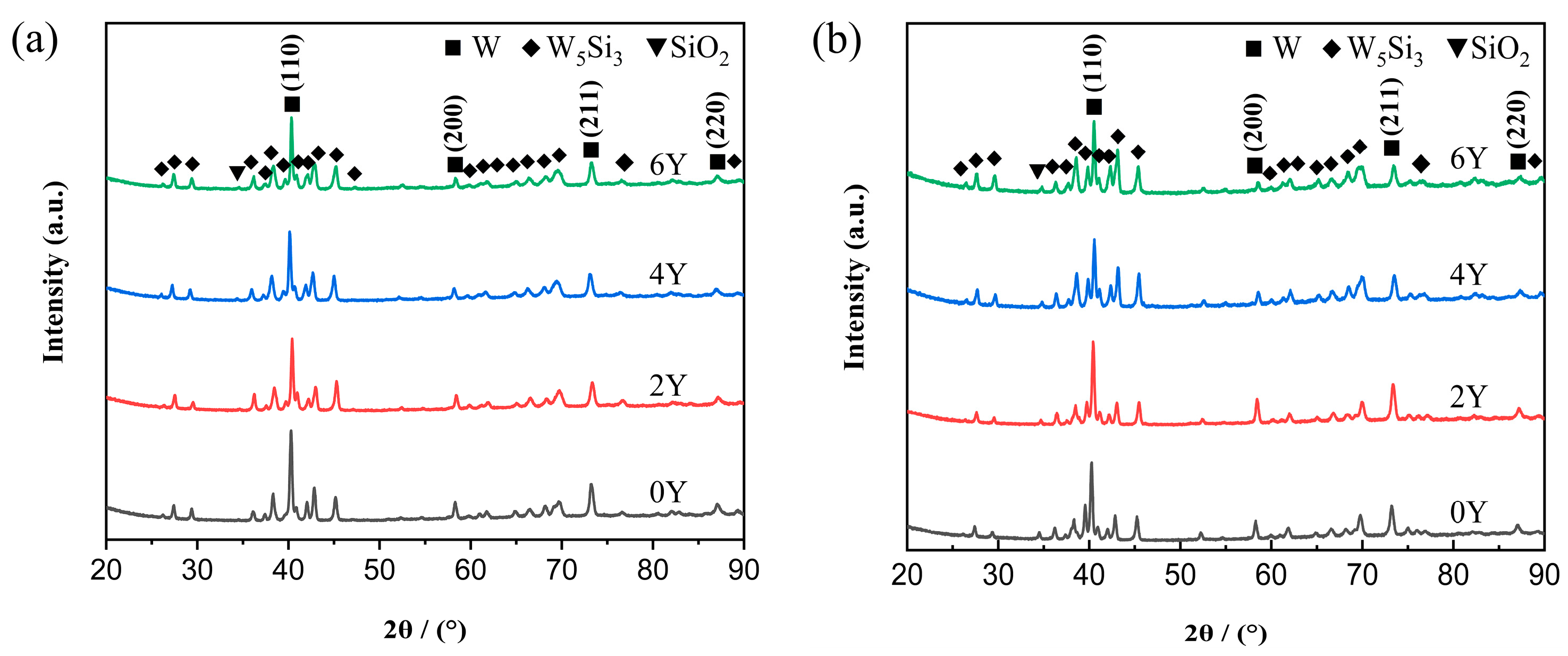Metals 14 00194 g004