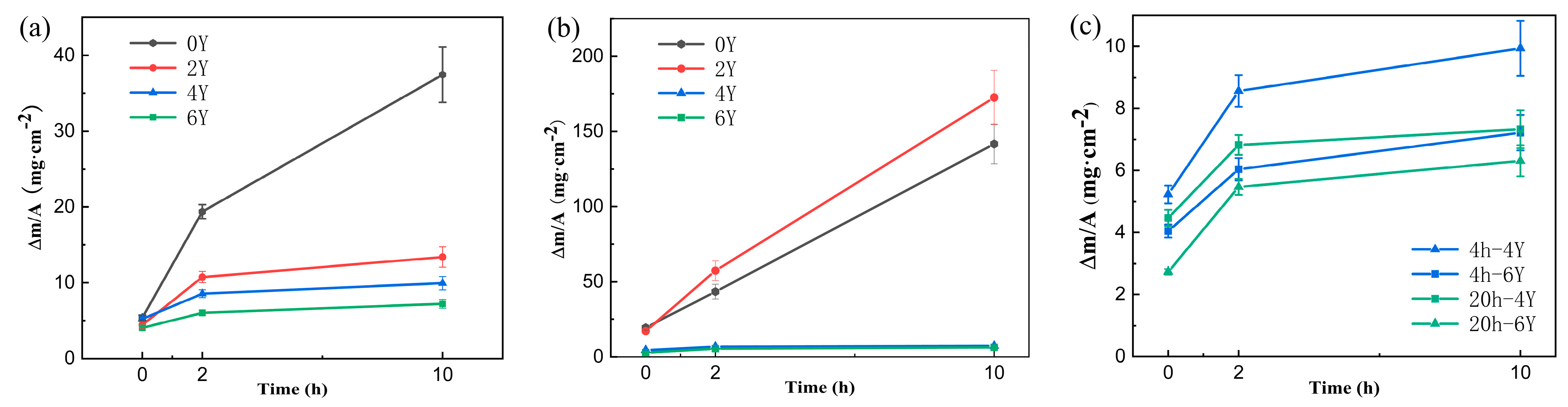 Metals 14 00194 g006