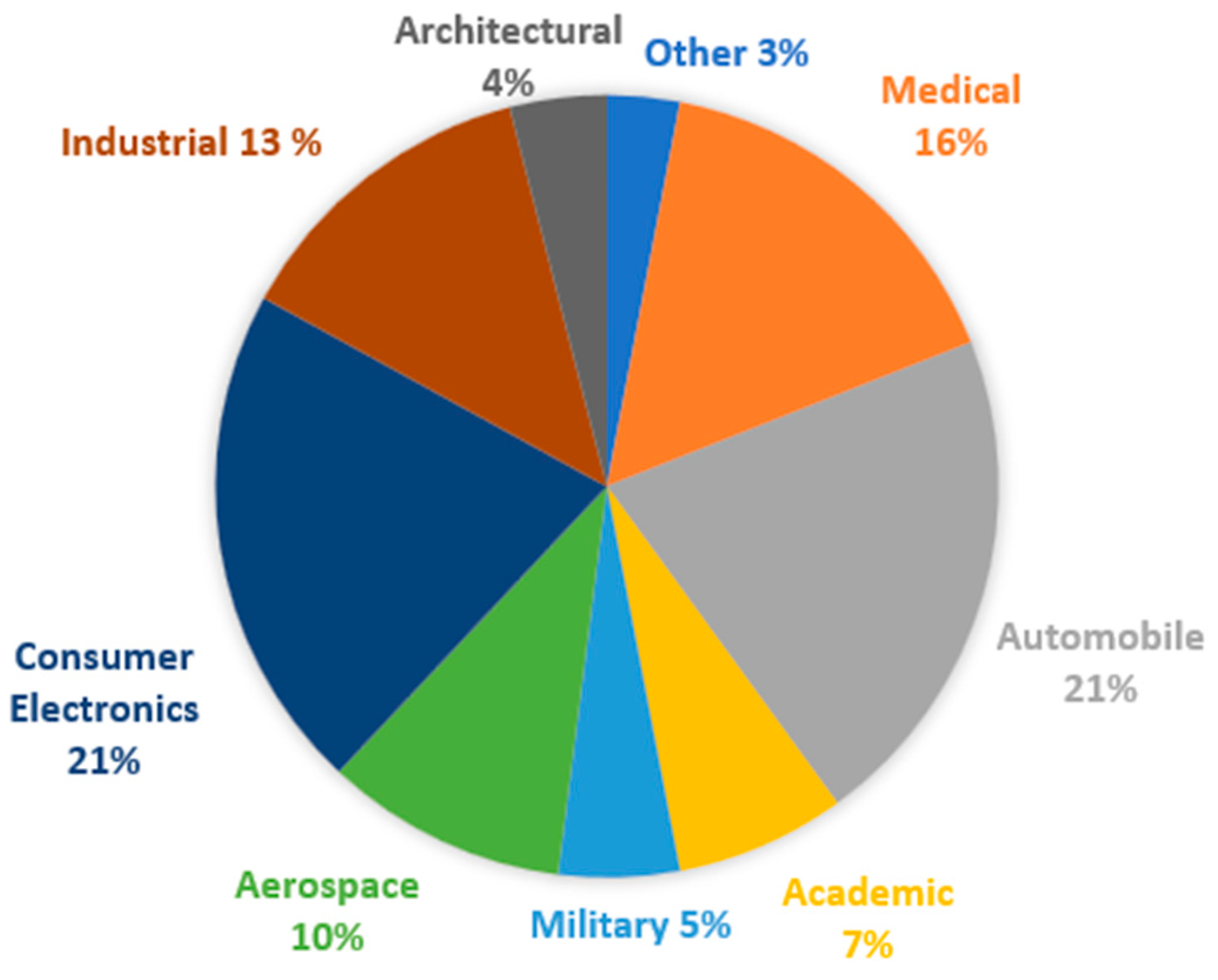 Metals 14 00195 g002