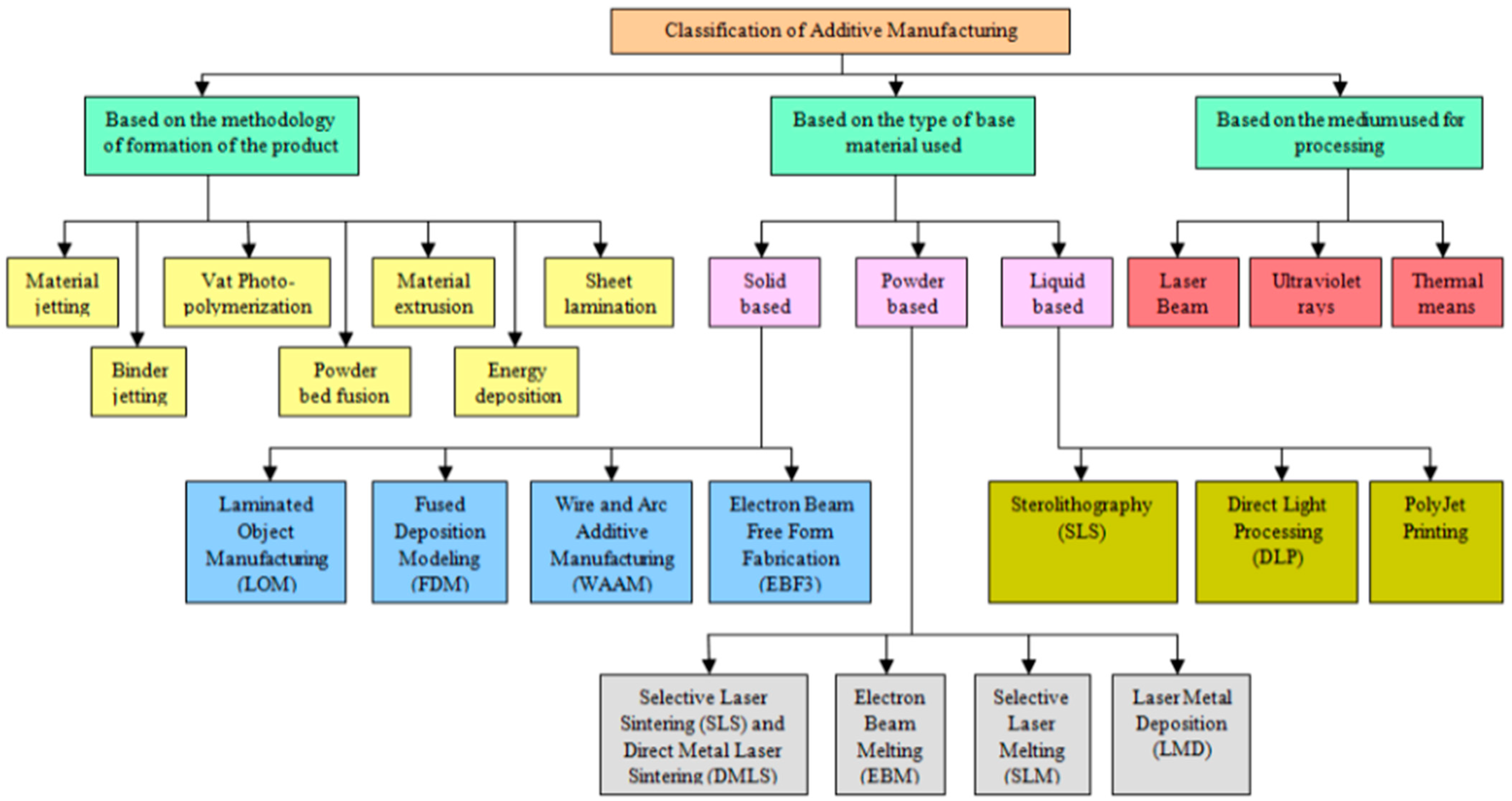Metals 14 00195 g003