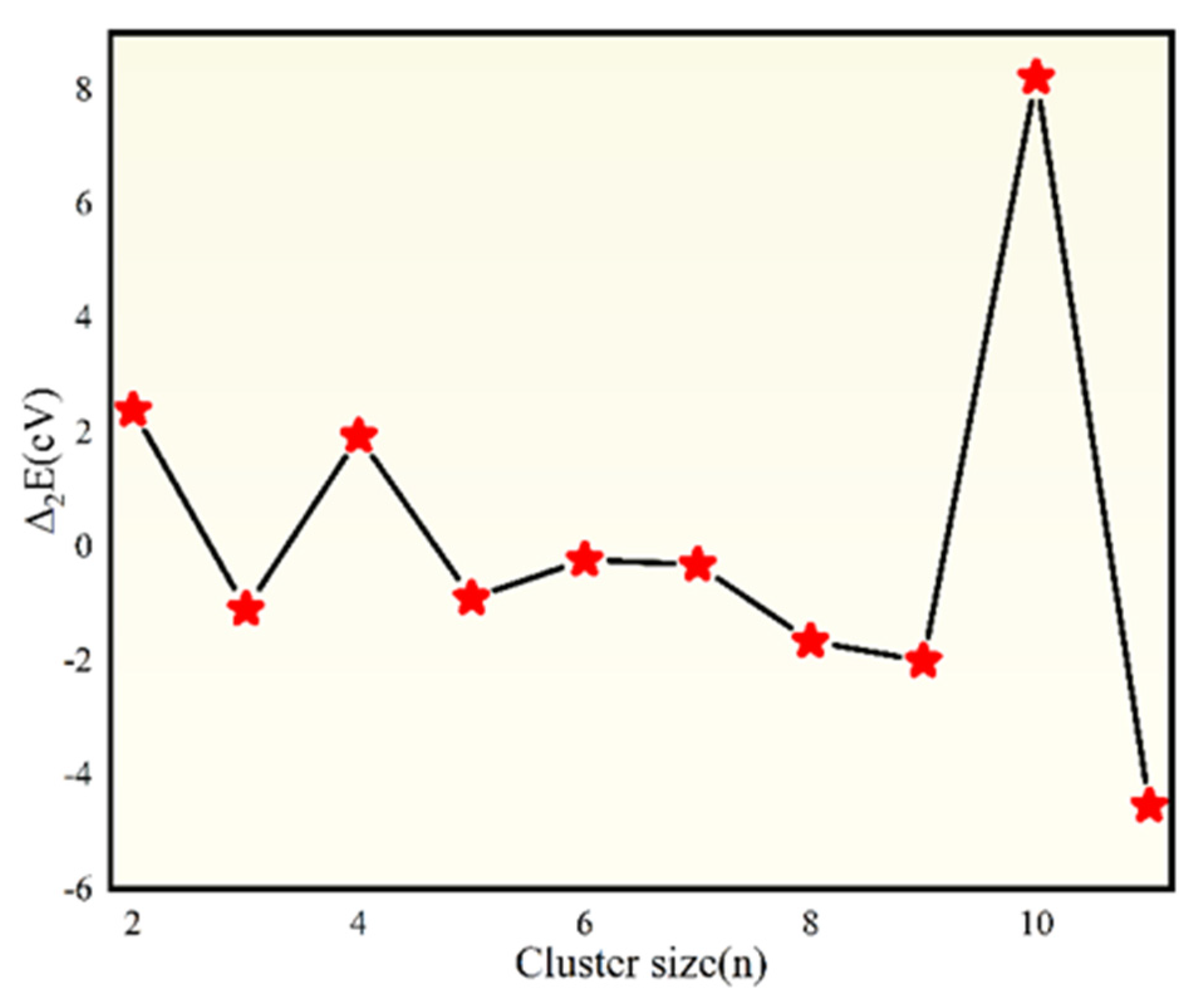 Metals 14 00197 g002