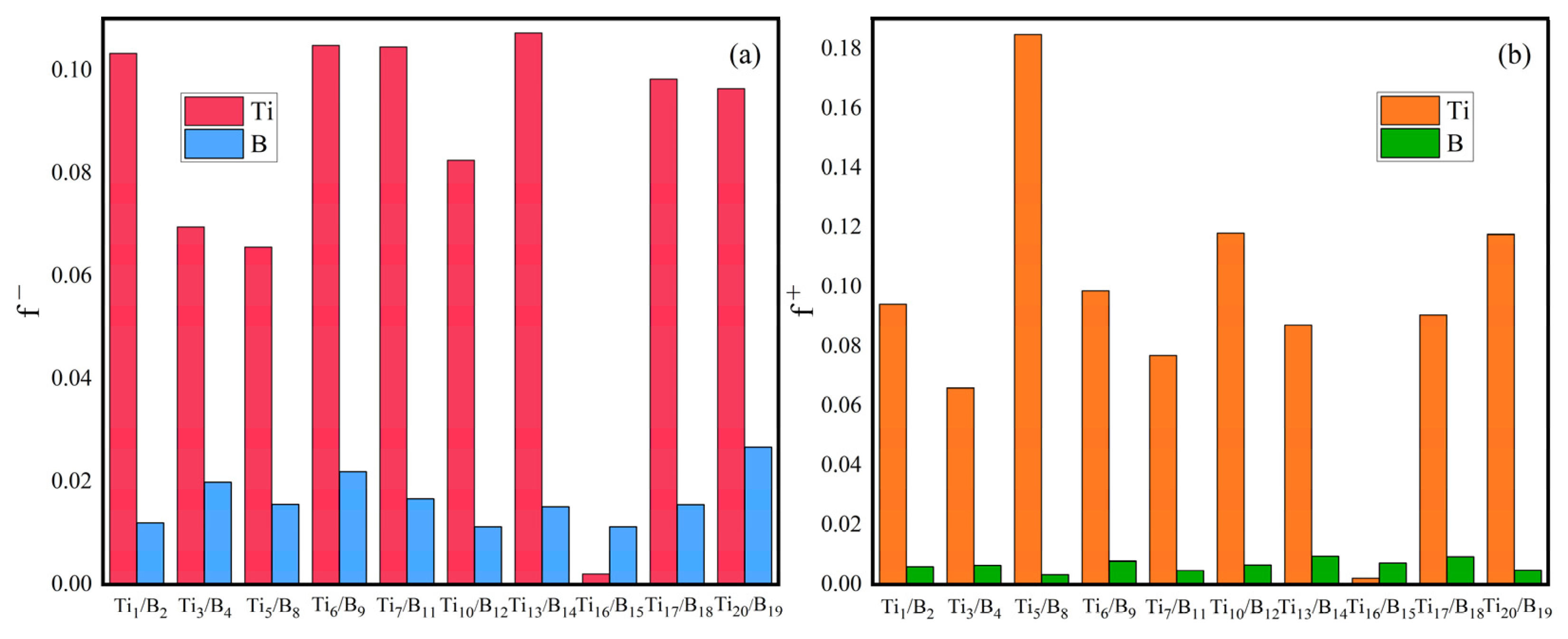 Metals 14 00197 g004