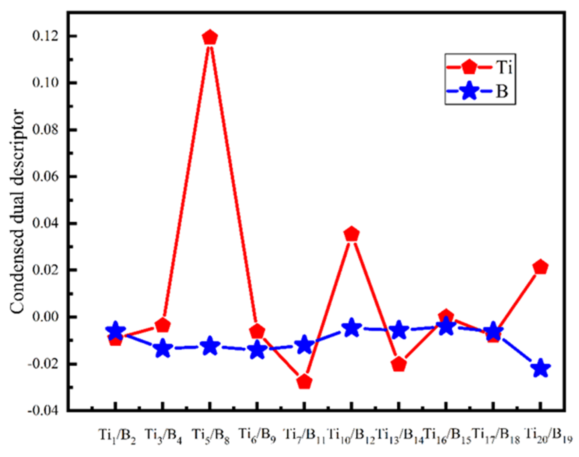 Metals 14 00197 g005
