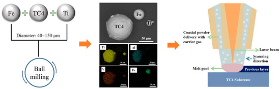 Metals 14 00198 g001