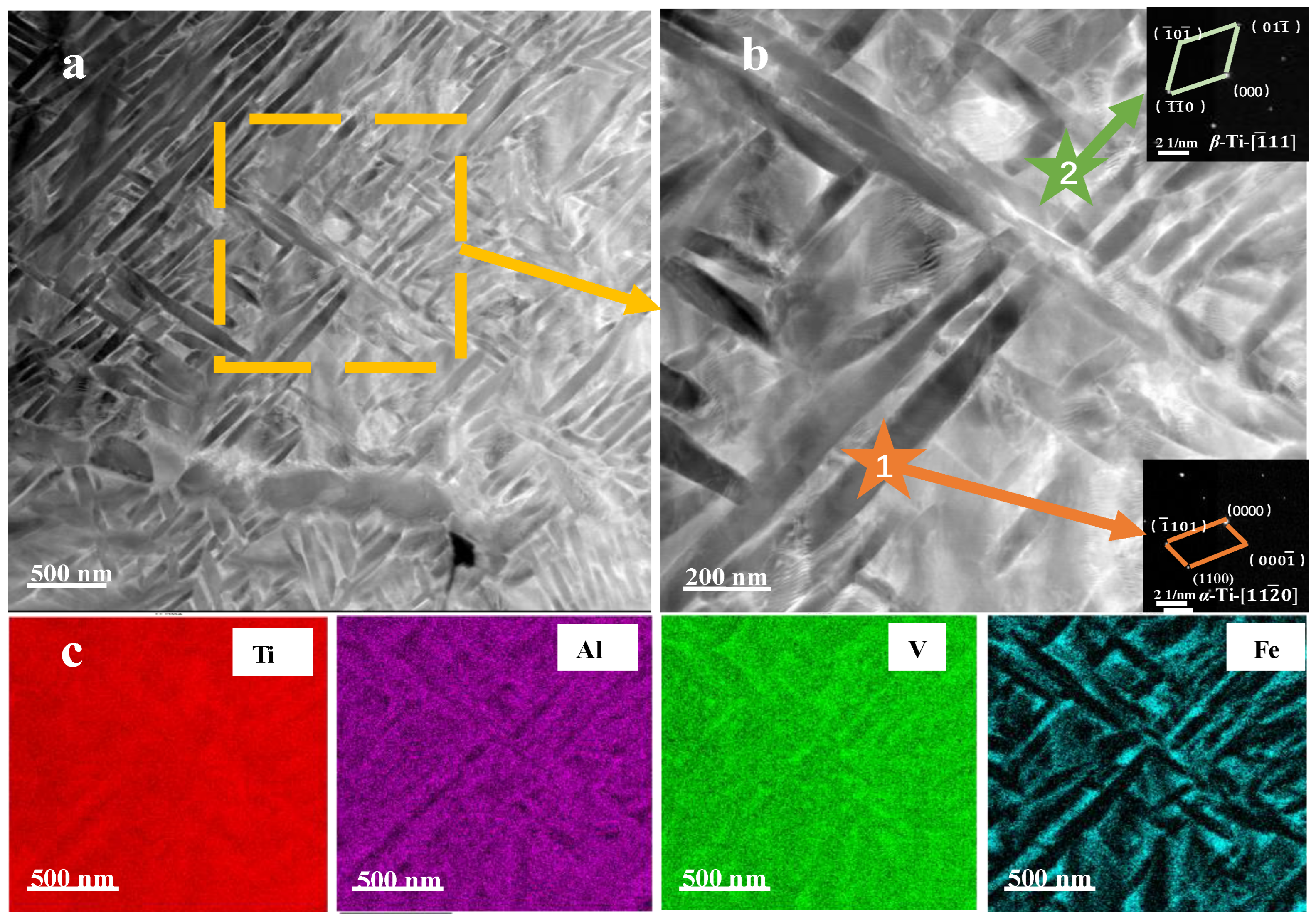 Metals 14 00198 g003a