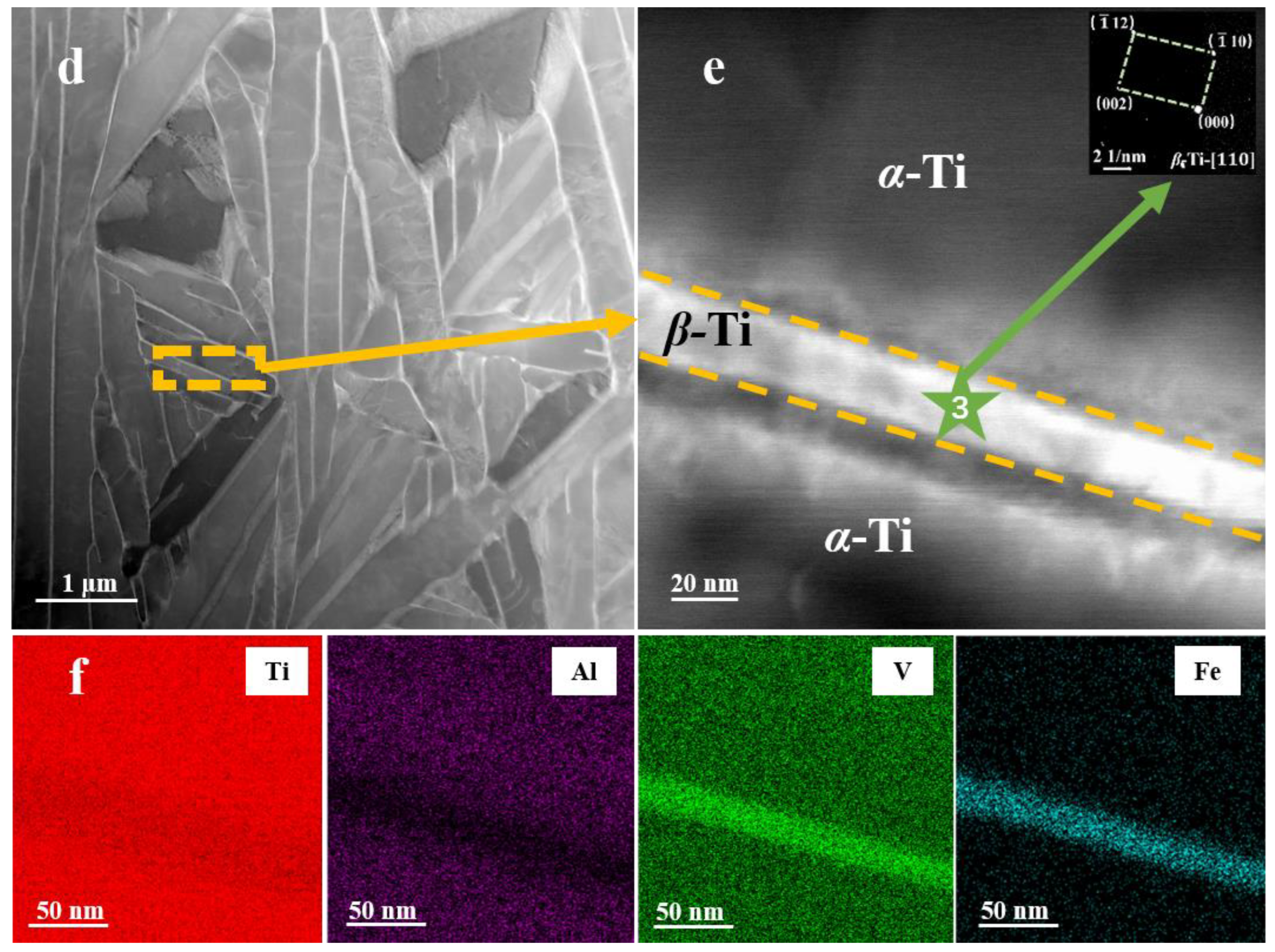 Metals 14 00198 g003b