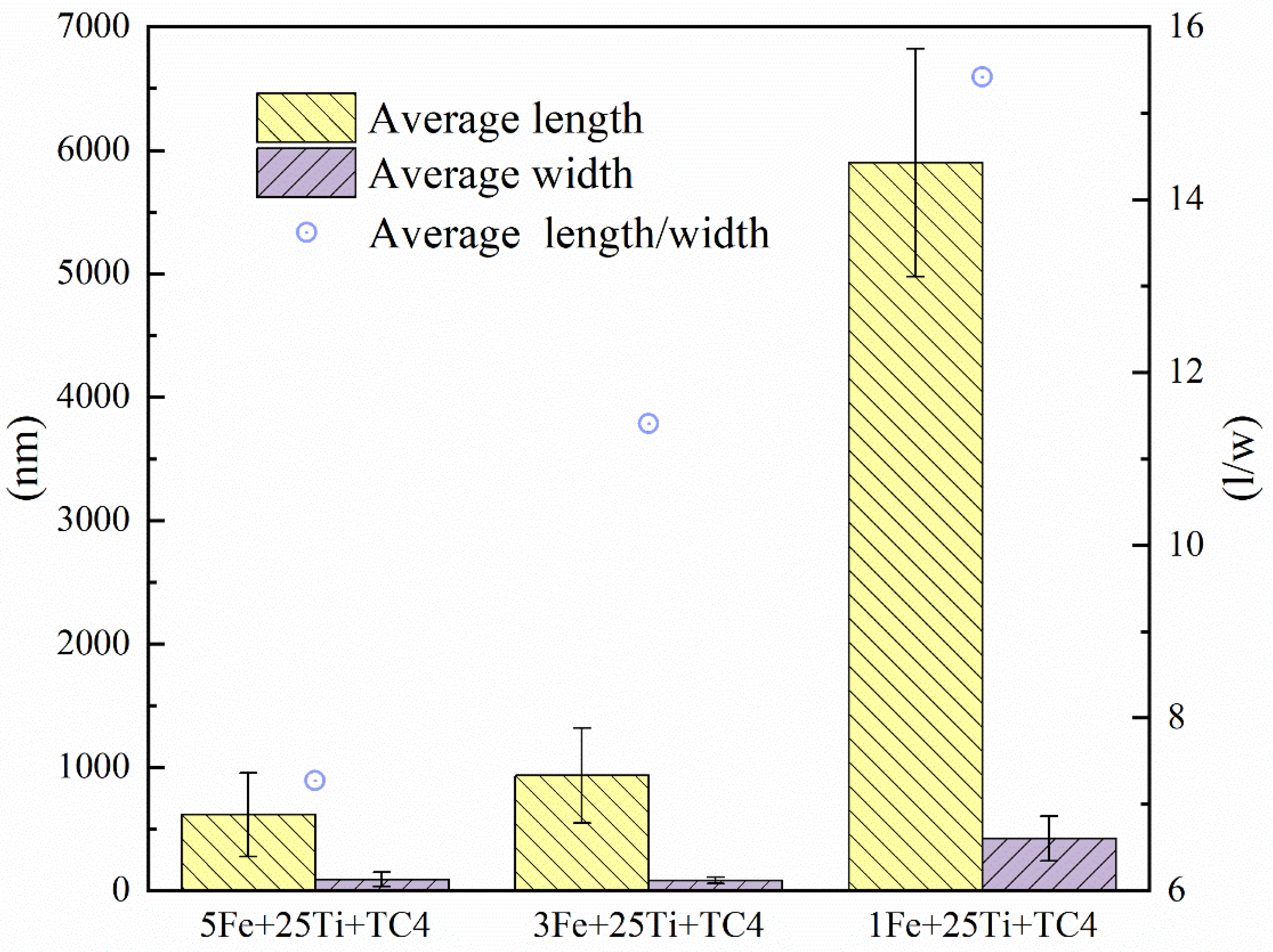 Metals 14 00198 g004