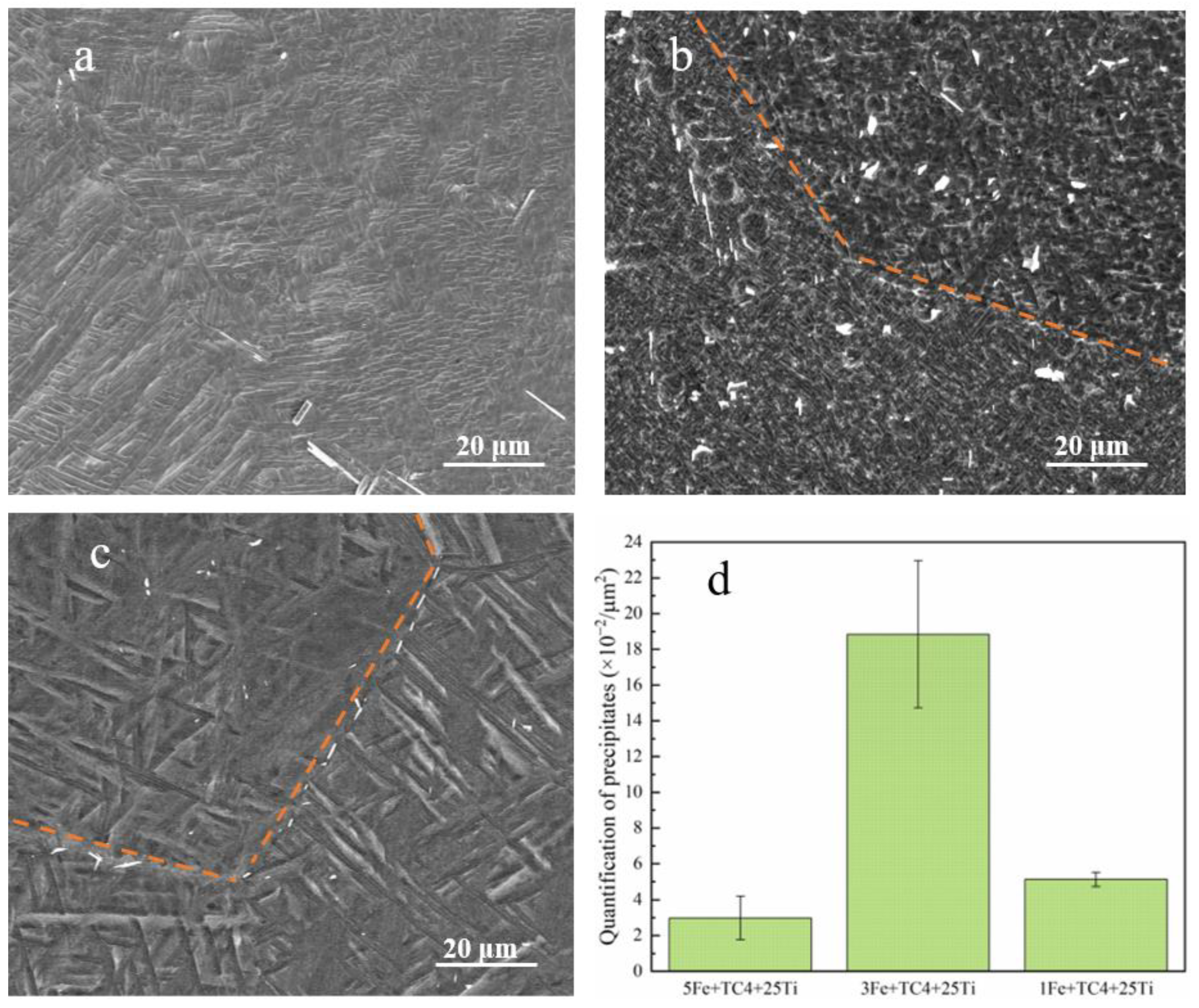 Metals 14 00198 g005