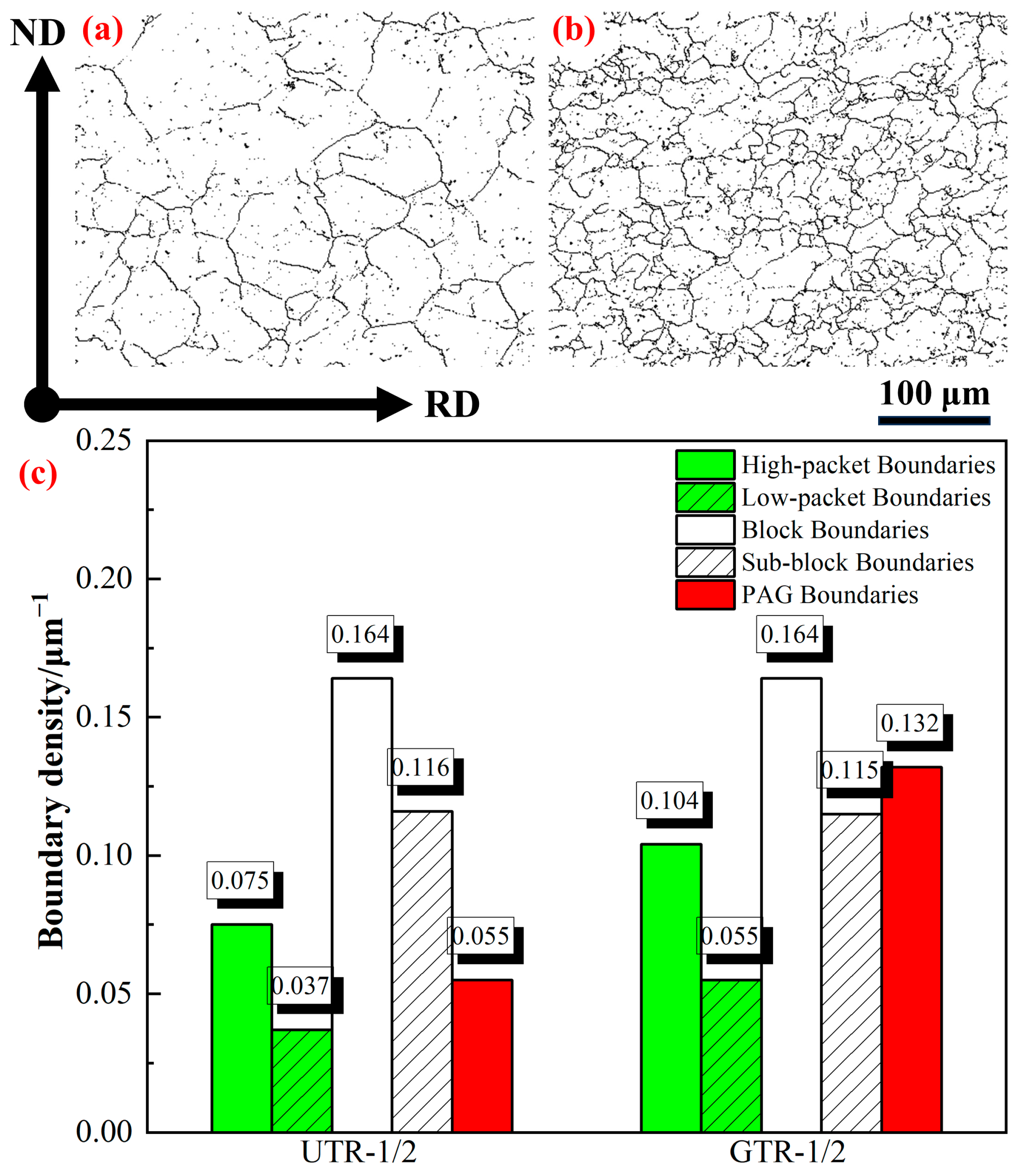 Metals 14 00199 g005