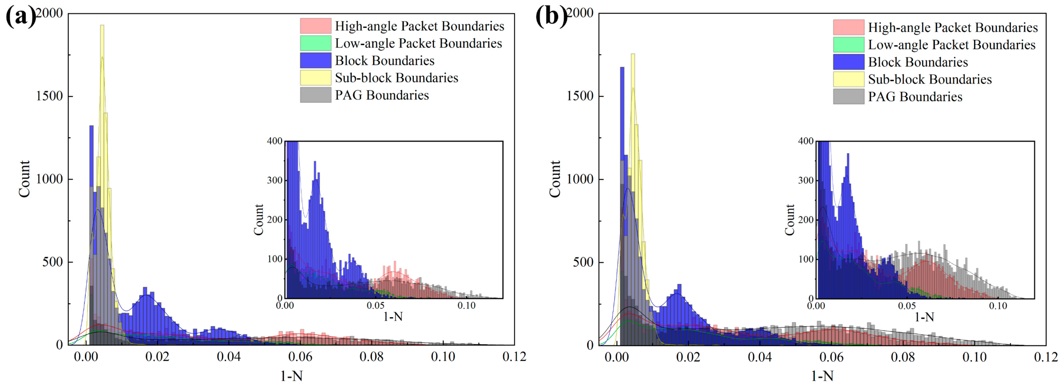 Metals 14 00199 g007