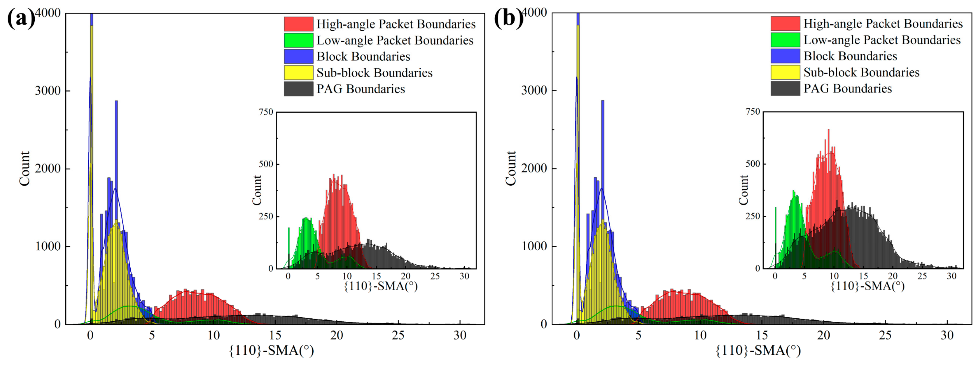 Metals 14 00199 g009