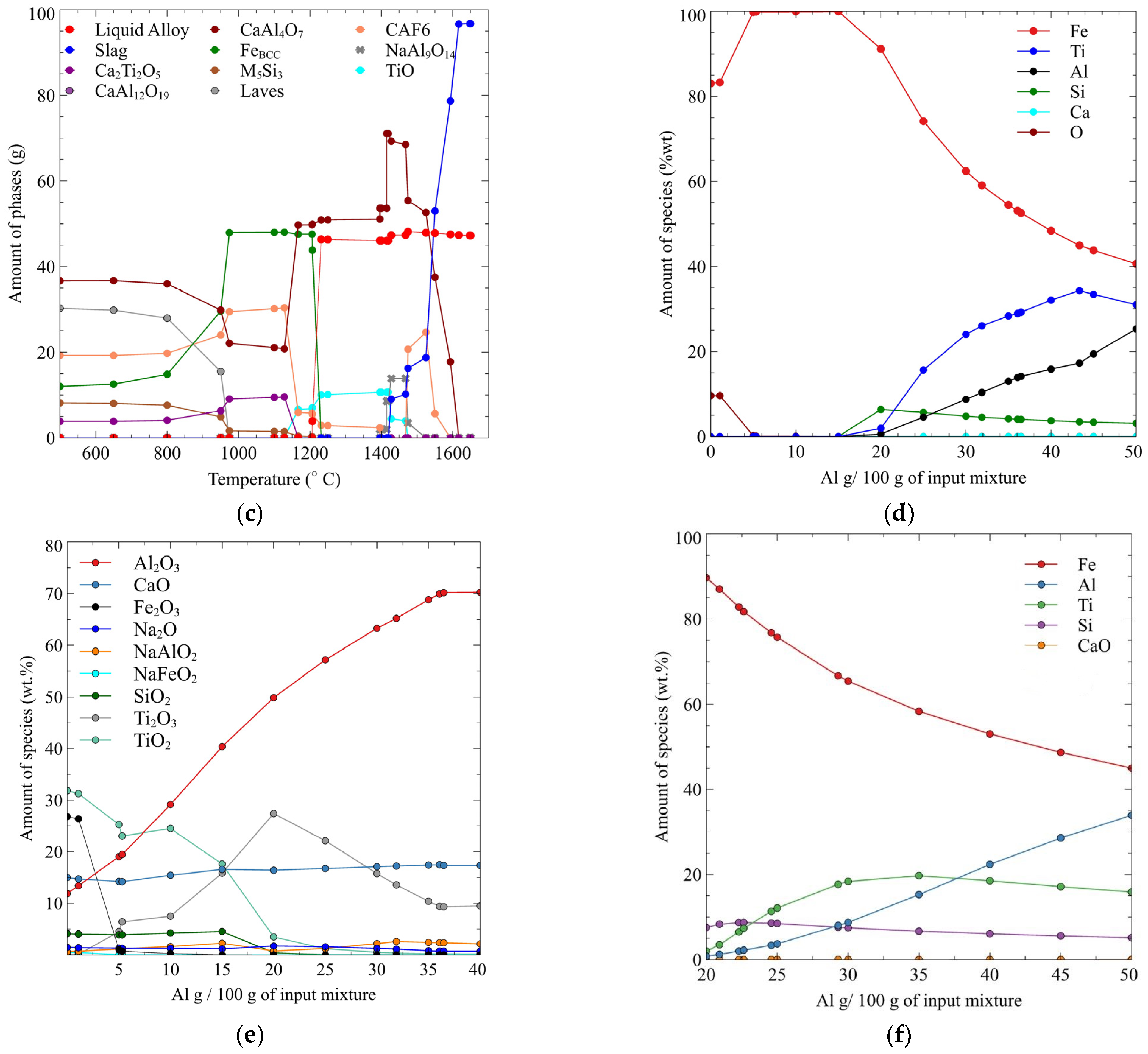 Metals 14 00200 g002b