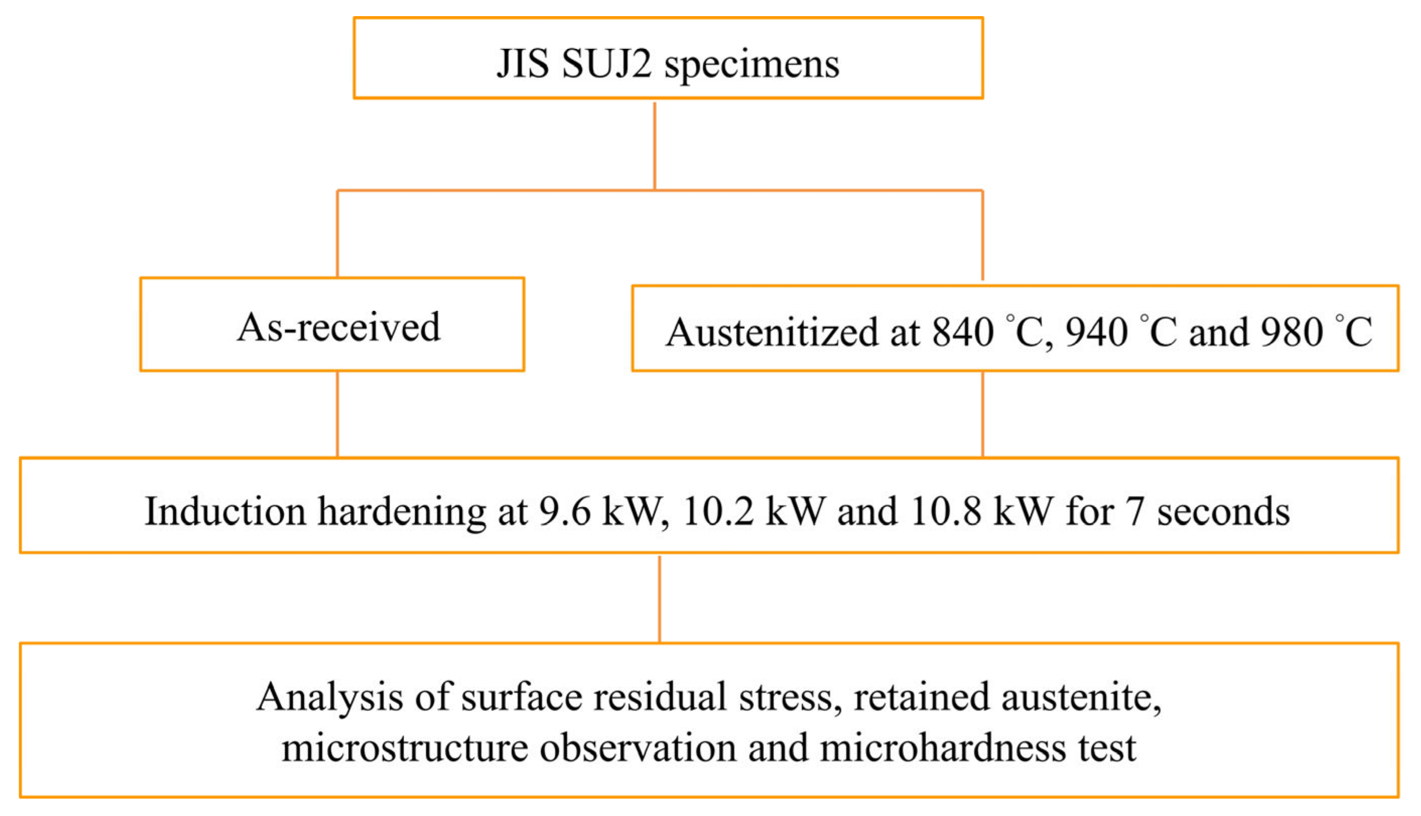 Metals 14 00201 g001