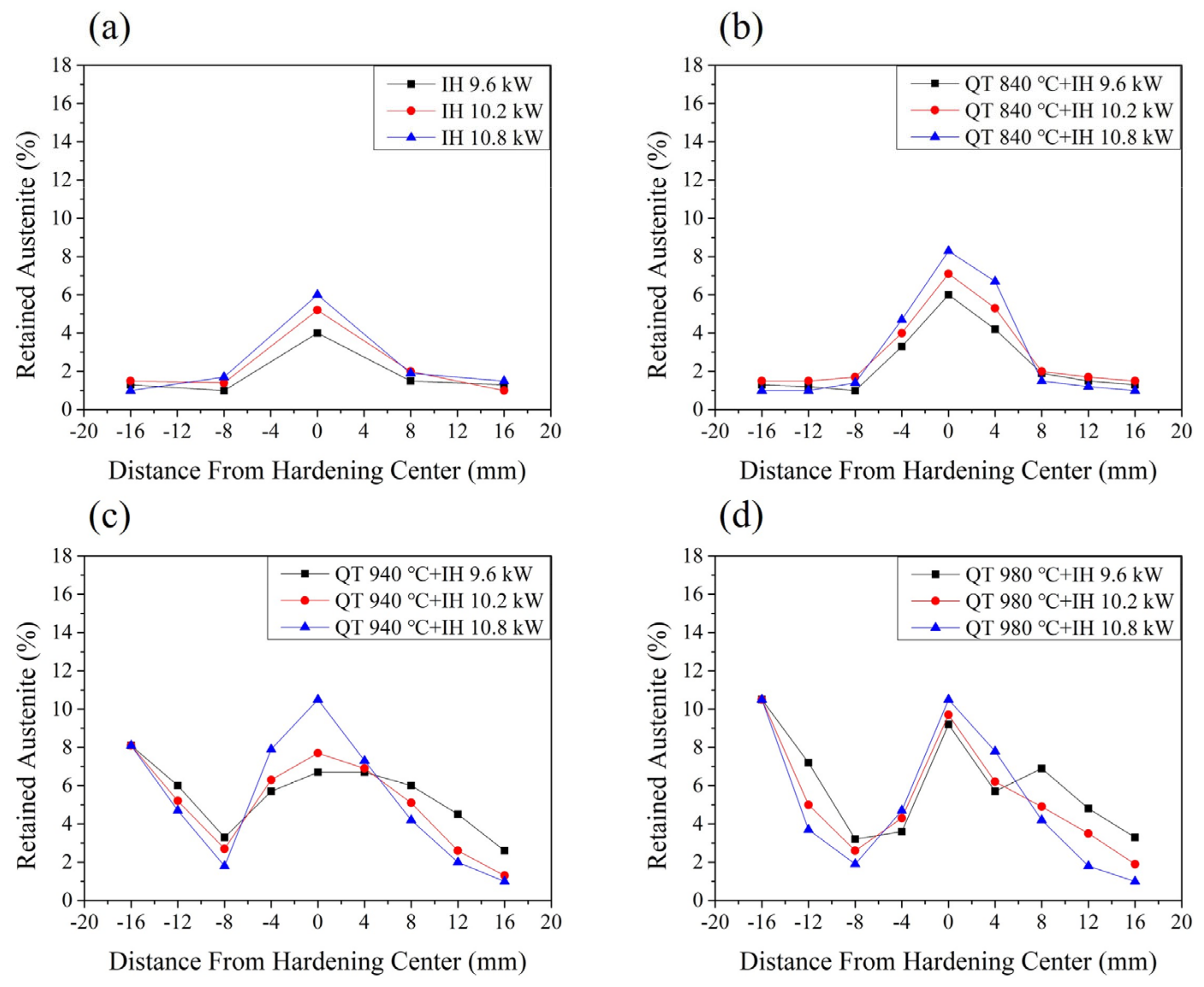 Metals 14 00201 g007