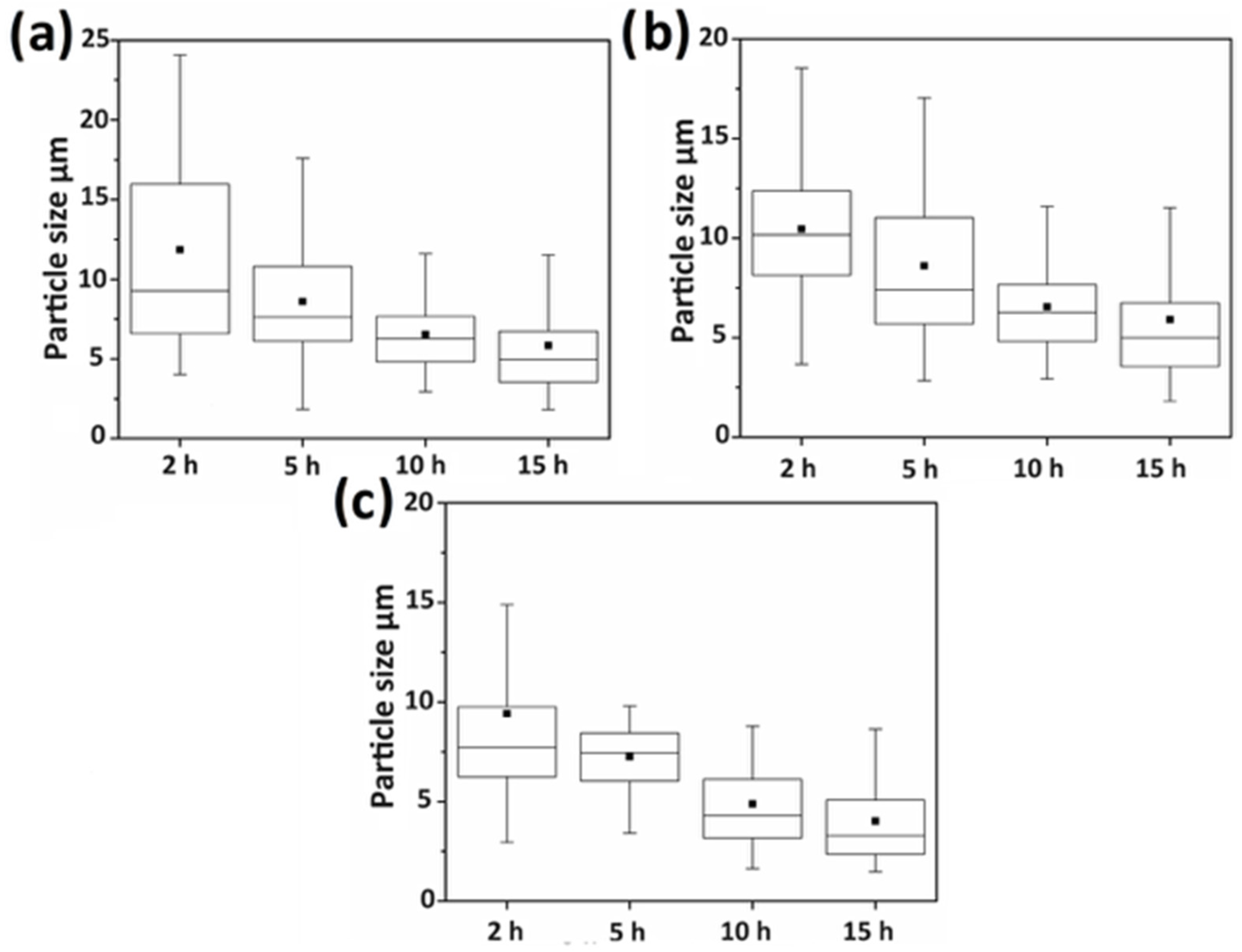 Metals 14 00203 g005