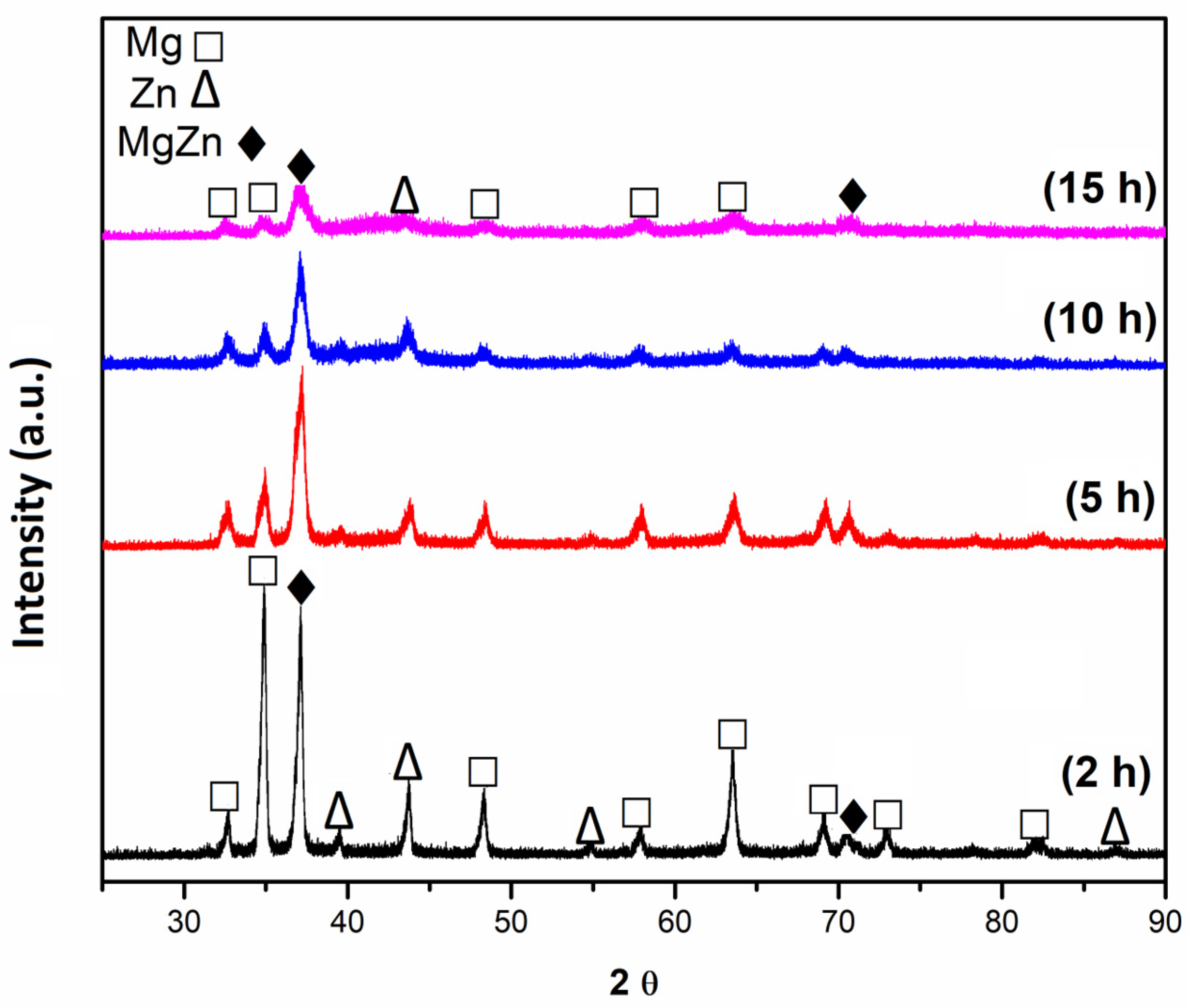 Metals 14 00203 g006