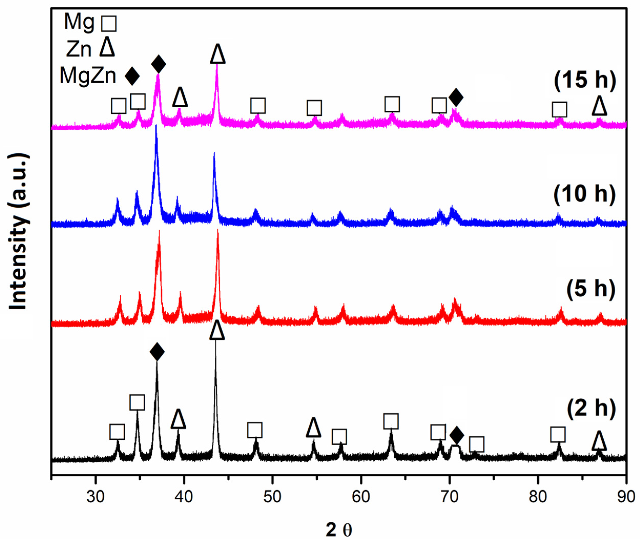 Metals 14 00203 g008