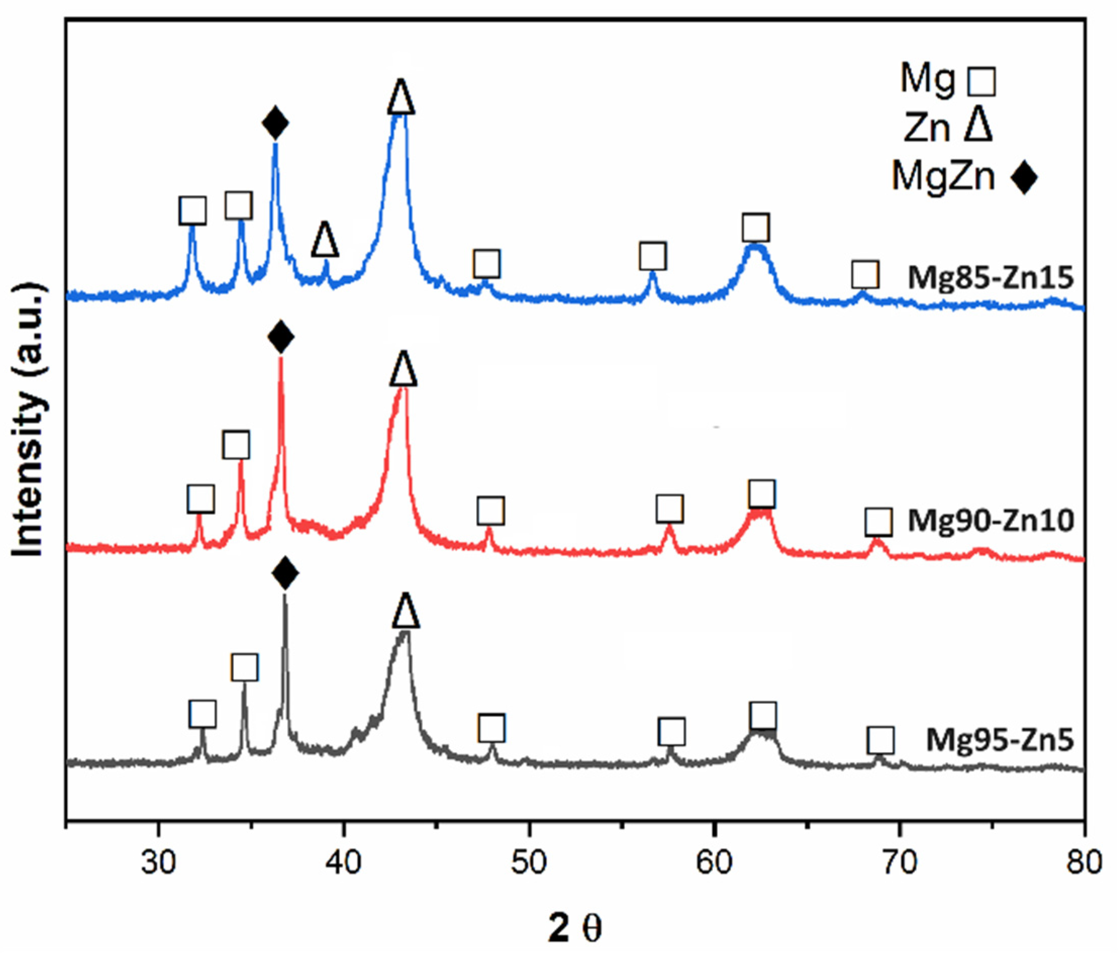 Metals 14 00203 g009