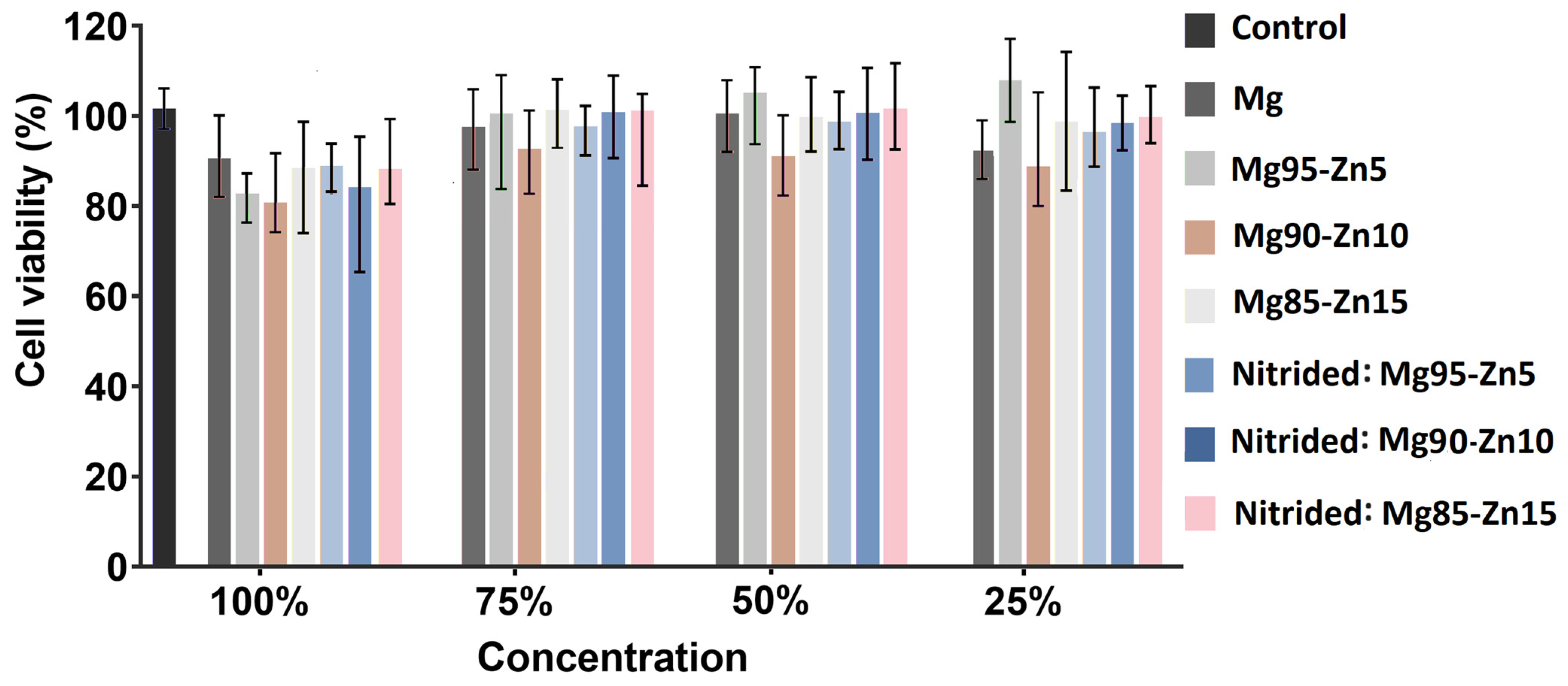 Metals 14 00203 g017