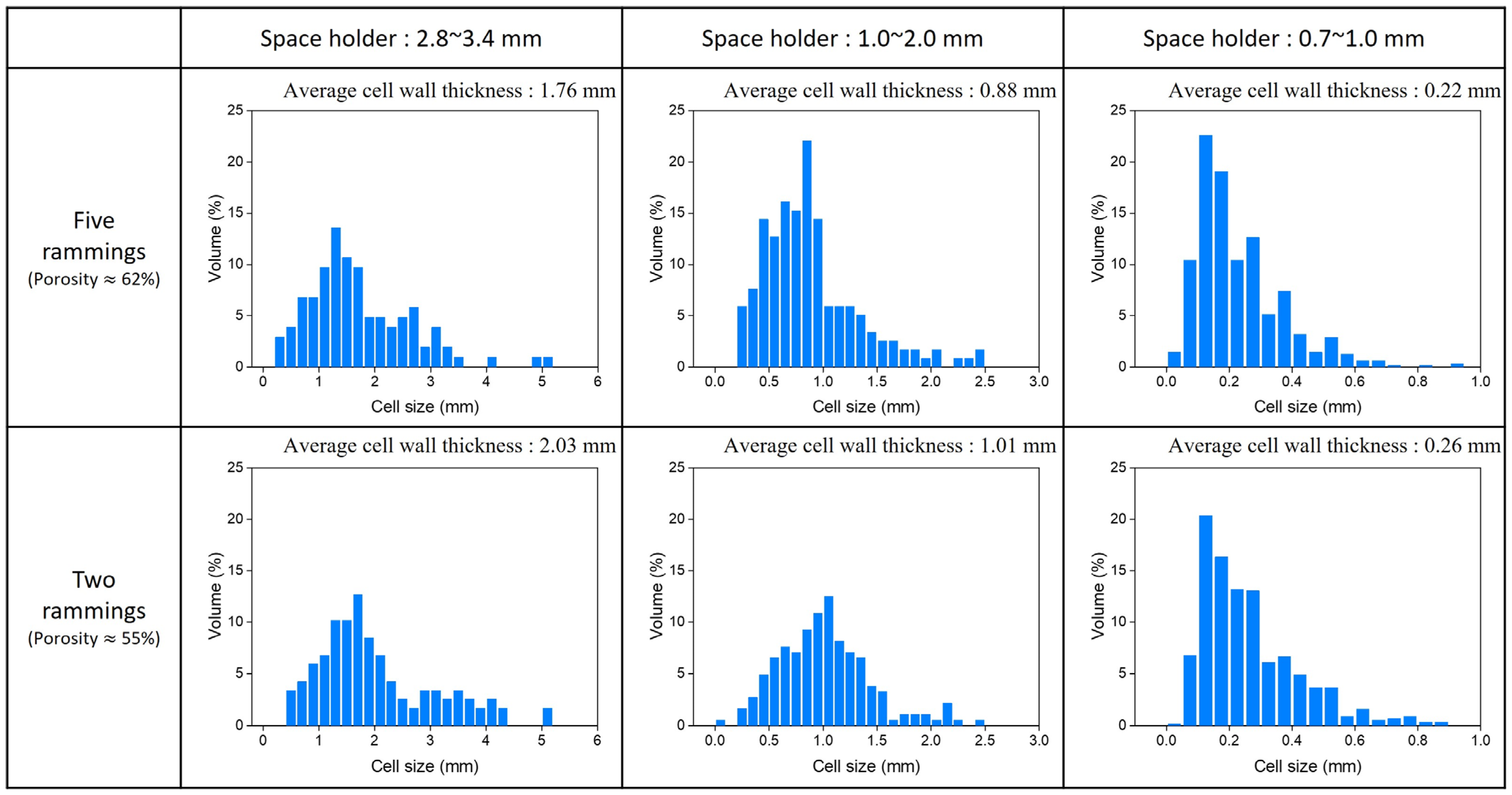 Metals 14 00206 g007