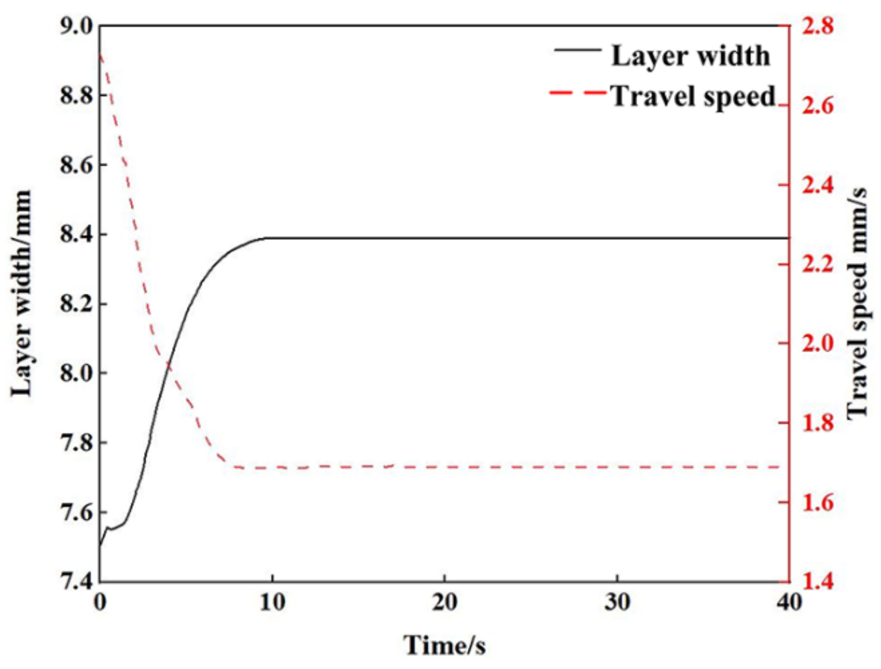 Metals 14 00207 g009