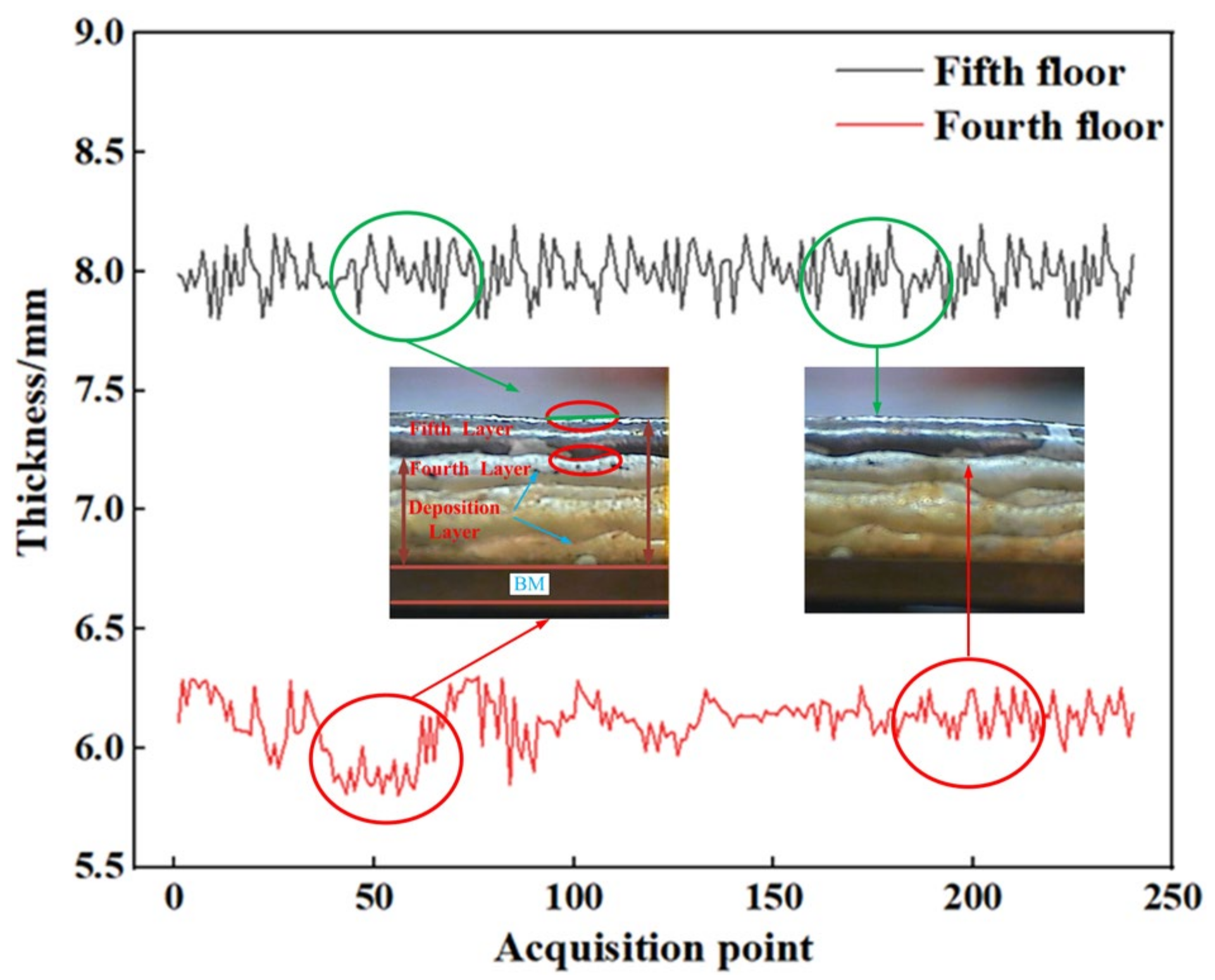 Metals 14 00207 g013