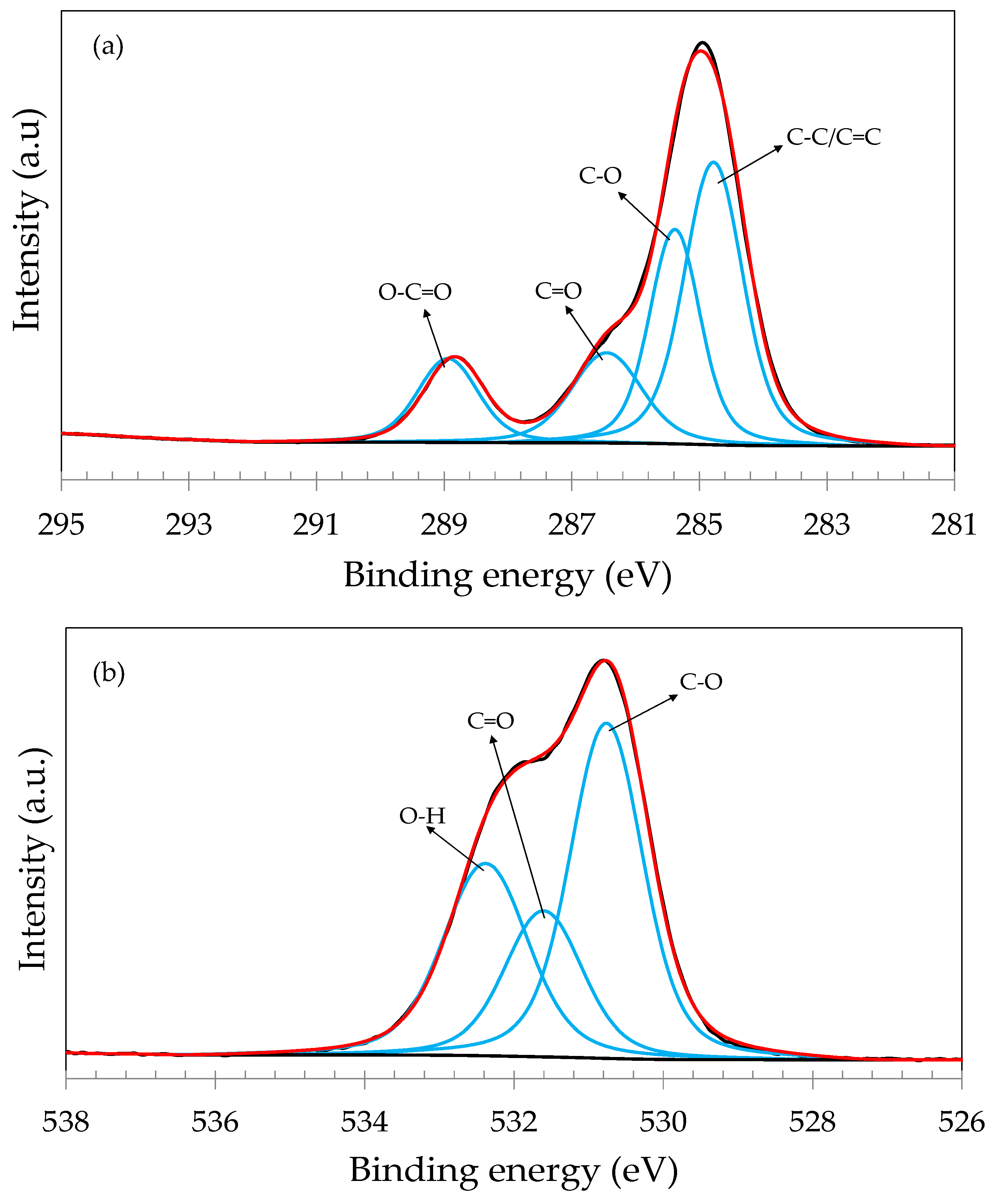 Metals 14 00210 g007