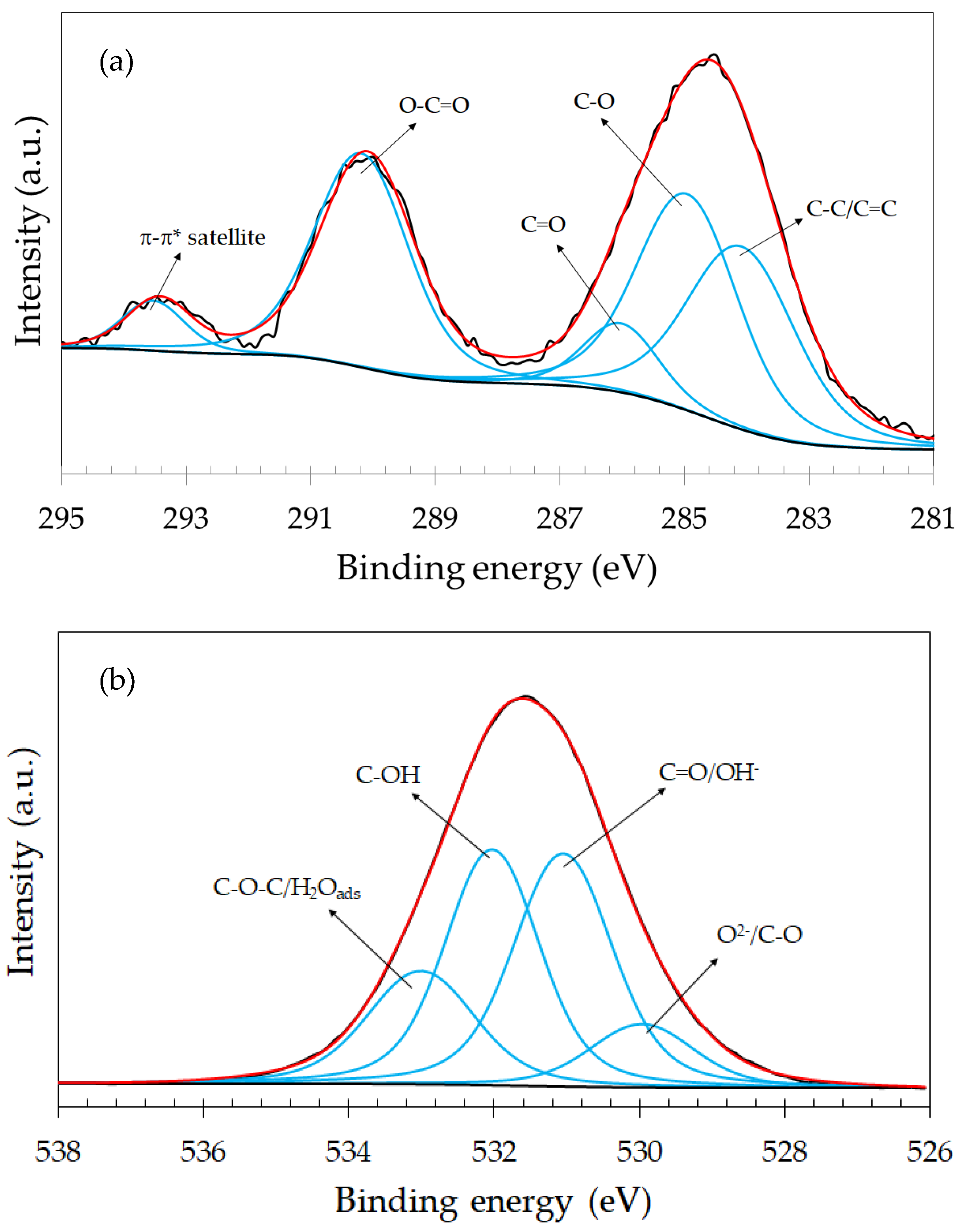 Metals 14 00210 g009