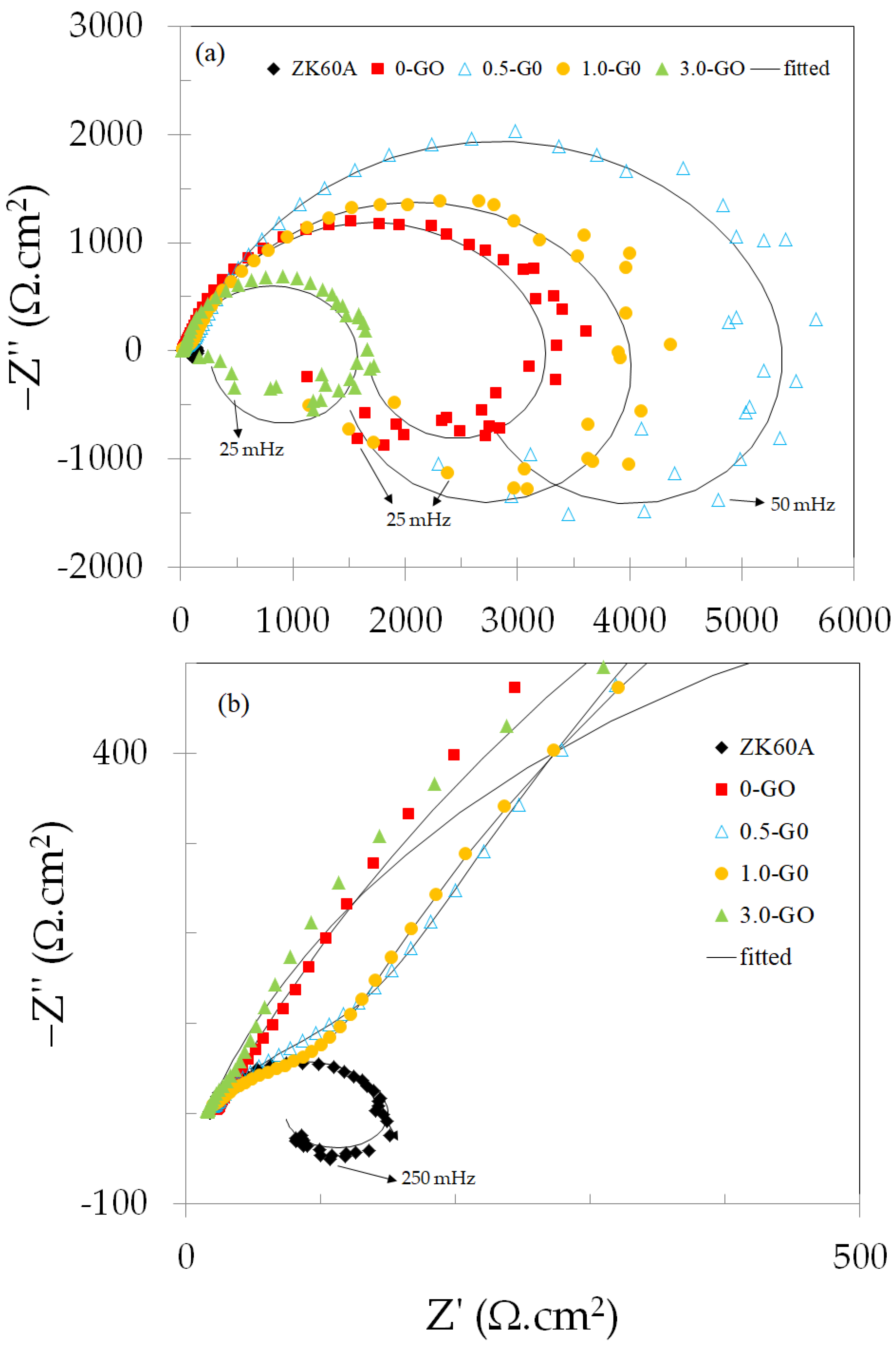 Metals 14 00210 g010