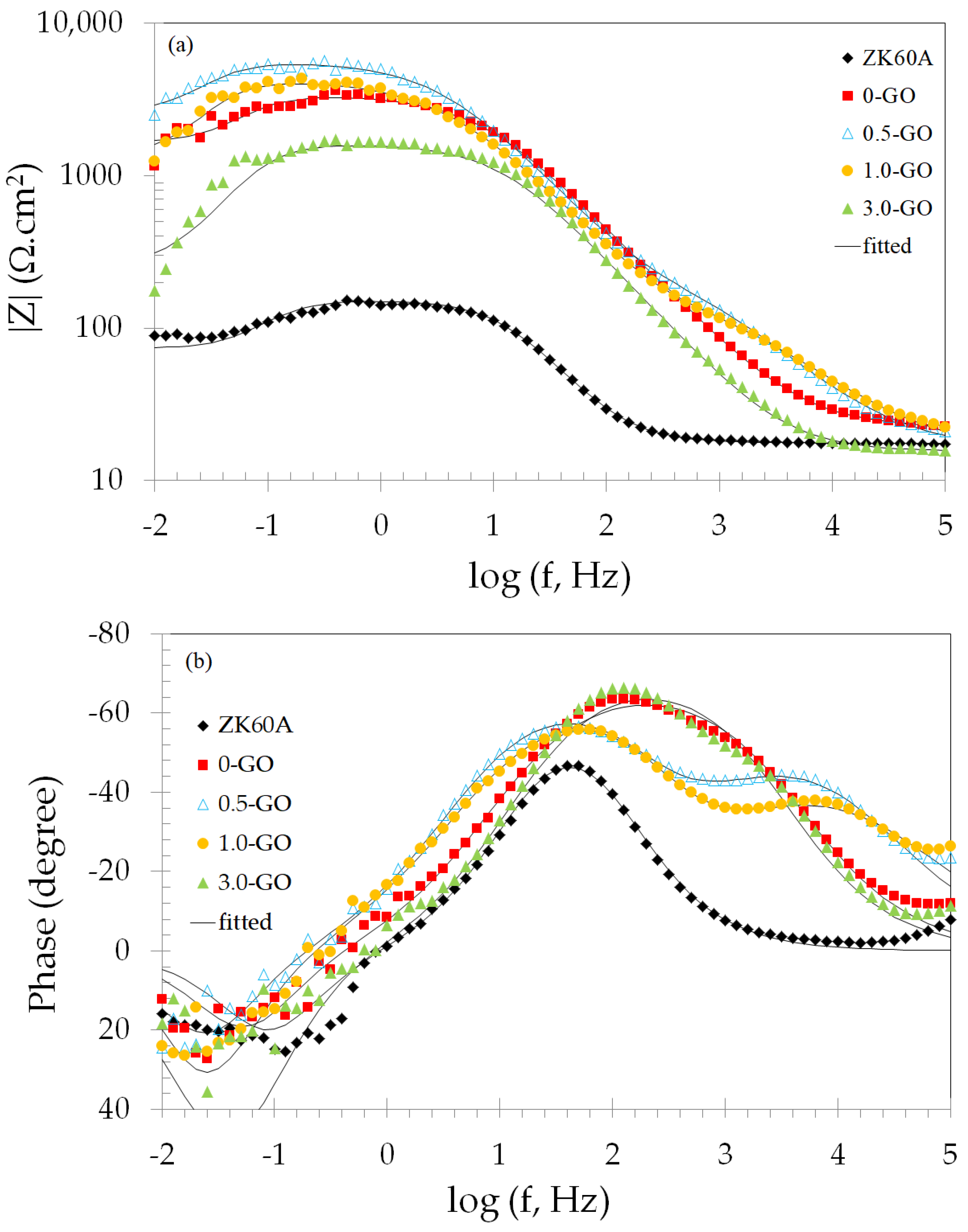 Metals 14 00210 g012