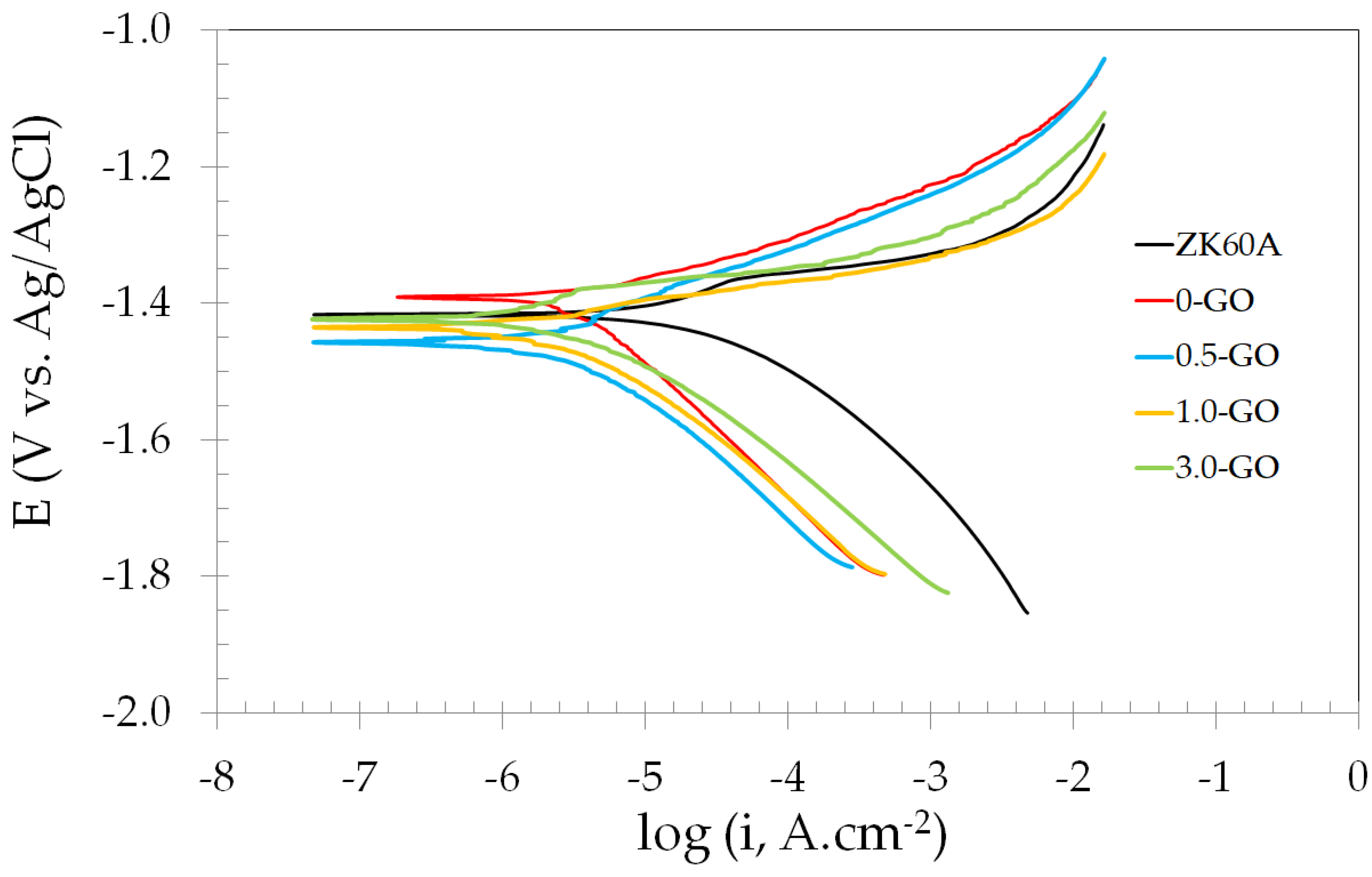 Metals 14 00210 g013