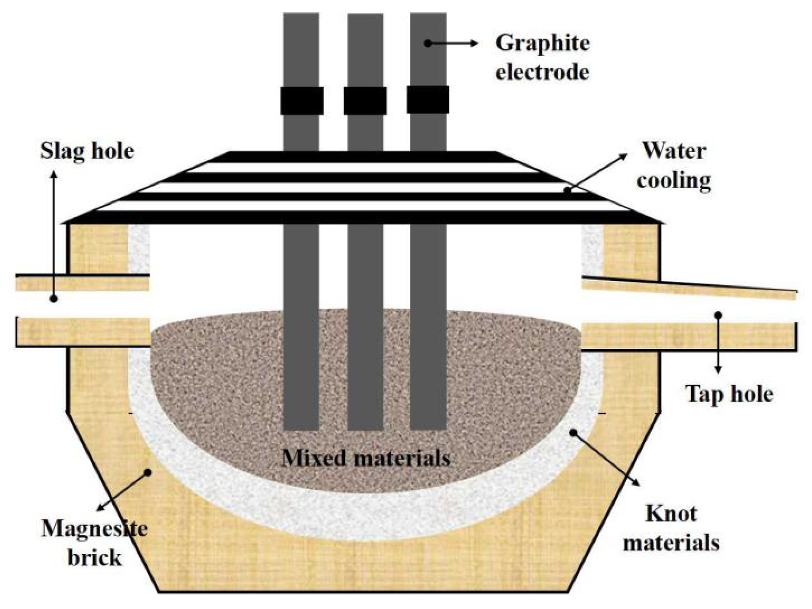 Metals 14 00211 g001