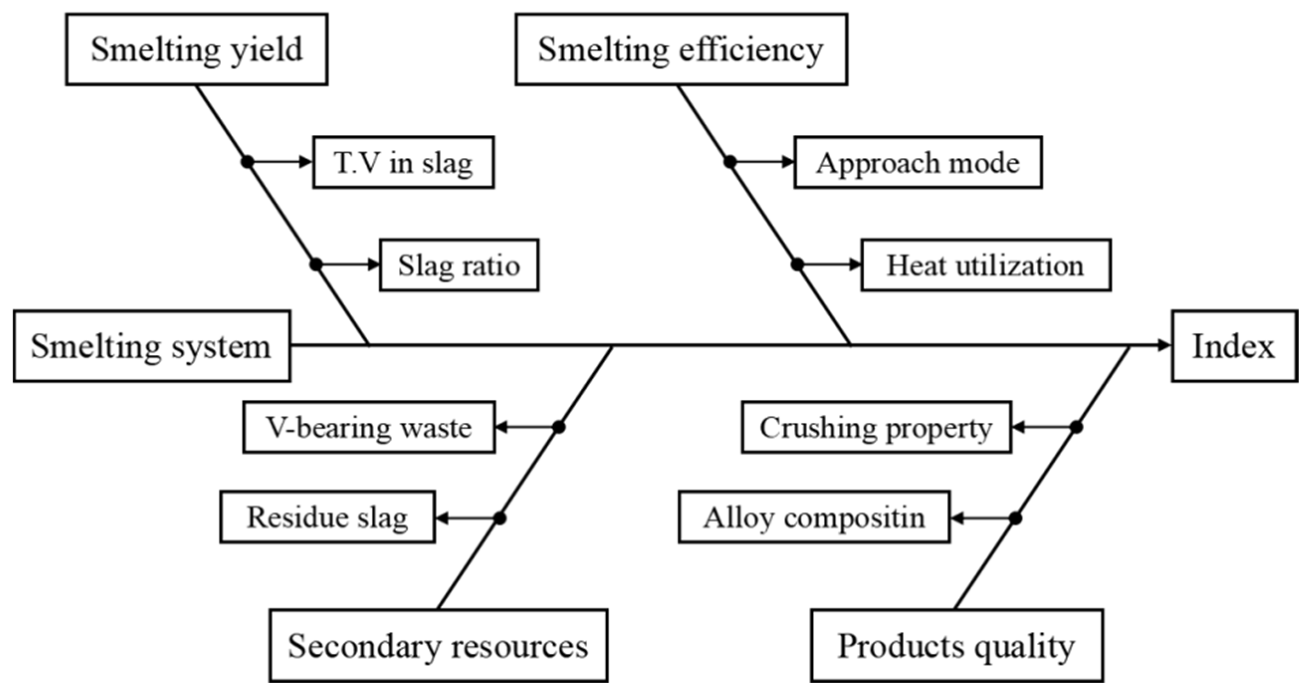 Metals 14 00211 g002
