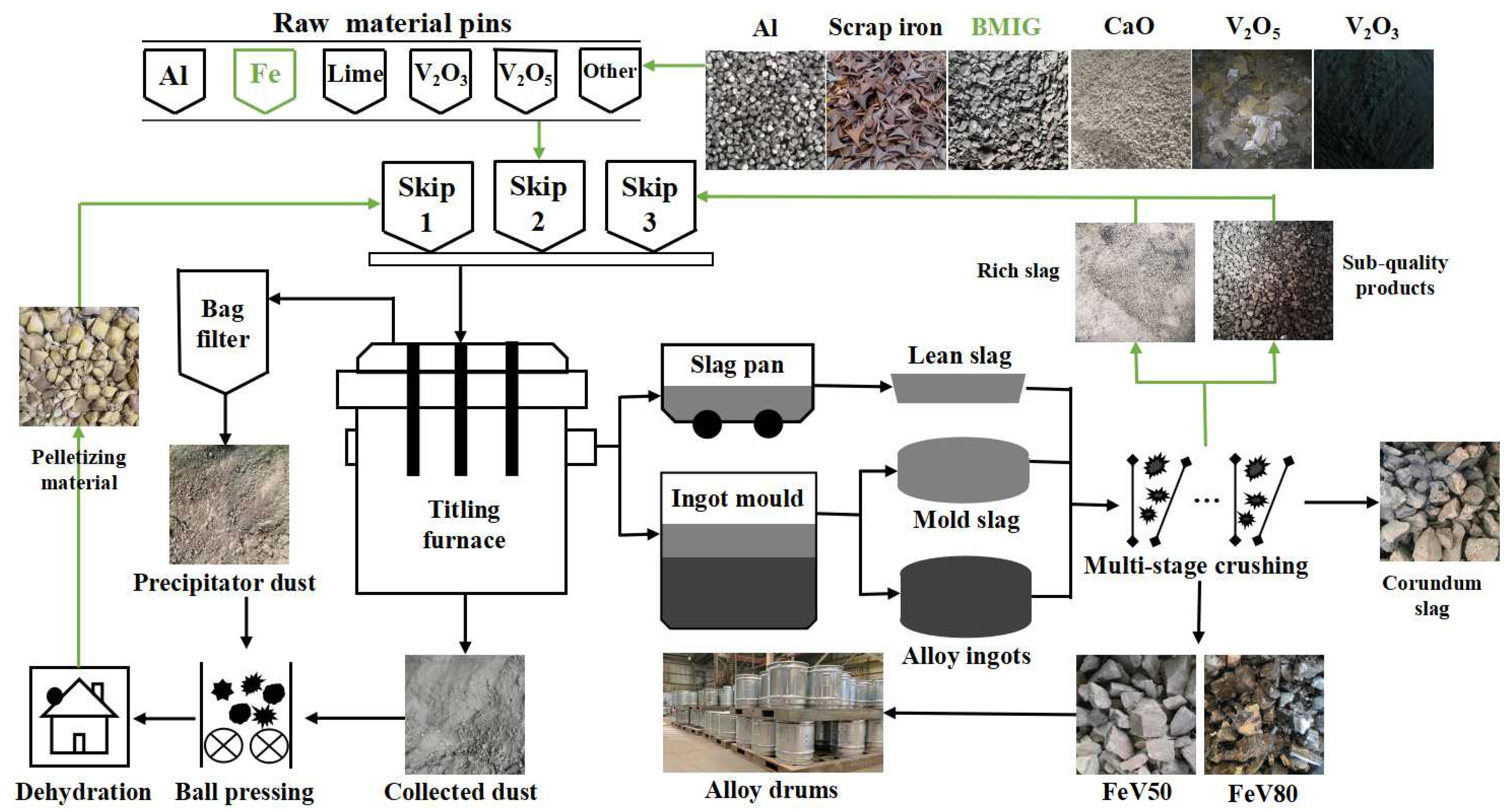 Metals 14 00211 g003
