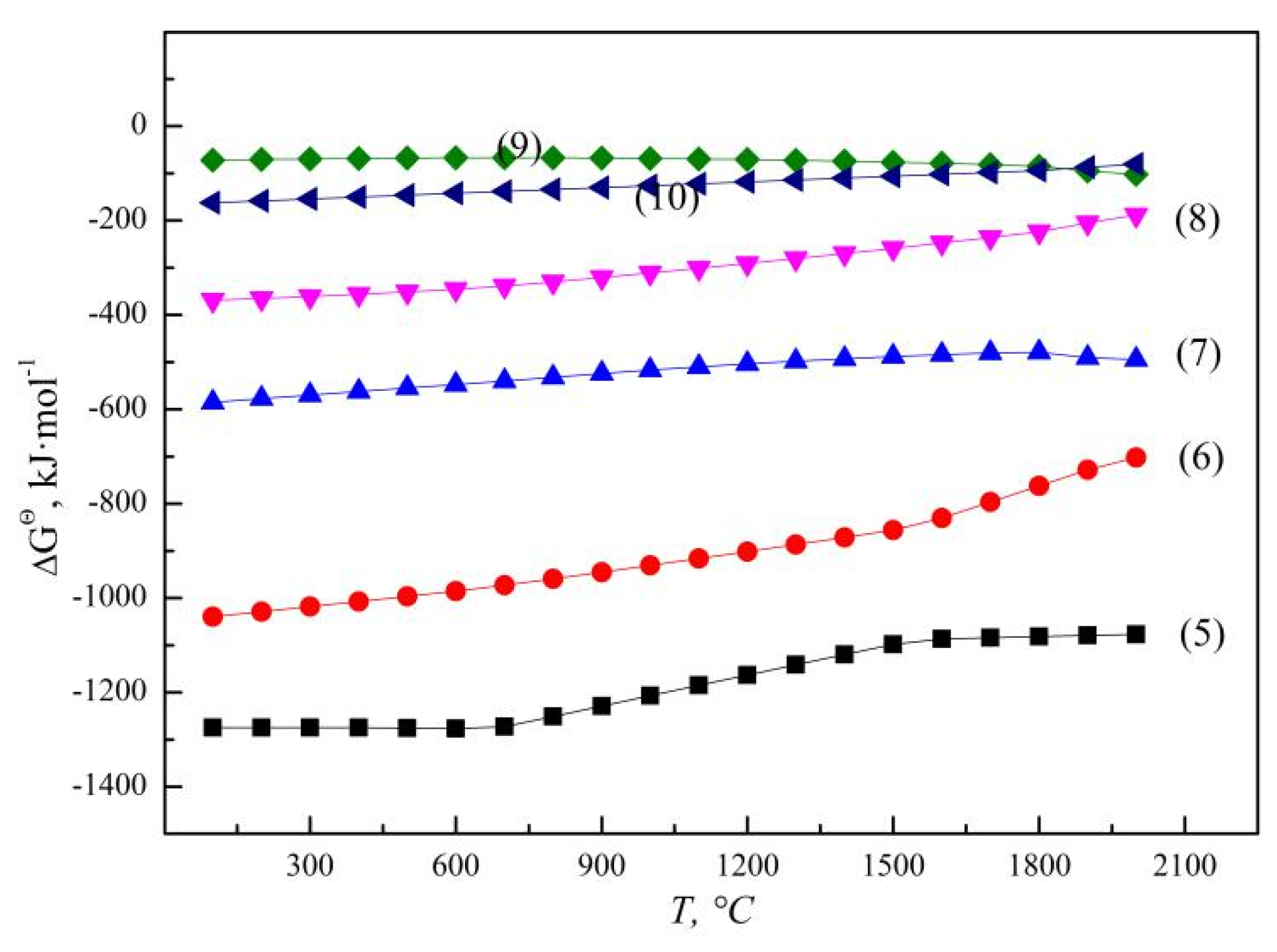 Metals 14 00211 g005