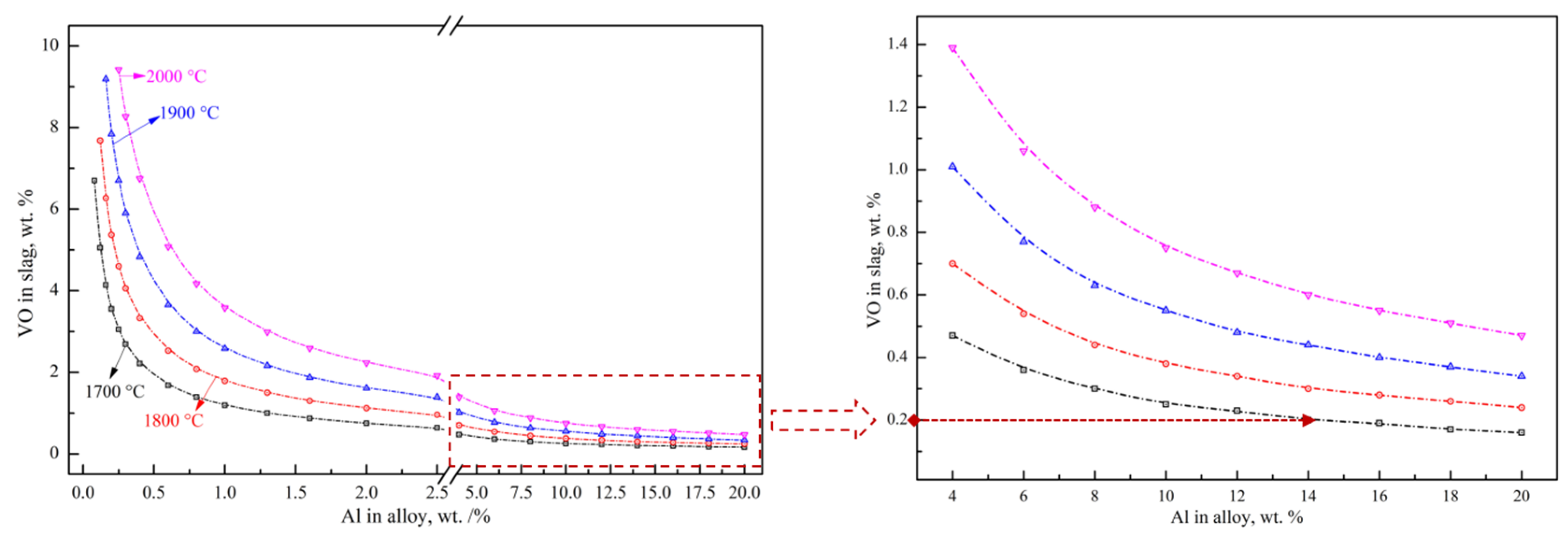 Metals 14 00211 g007