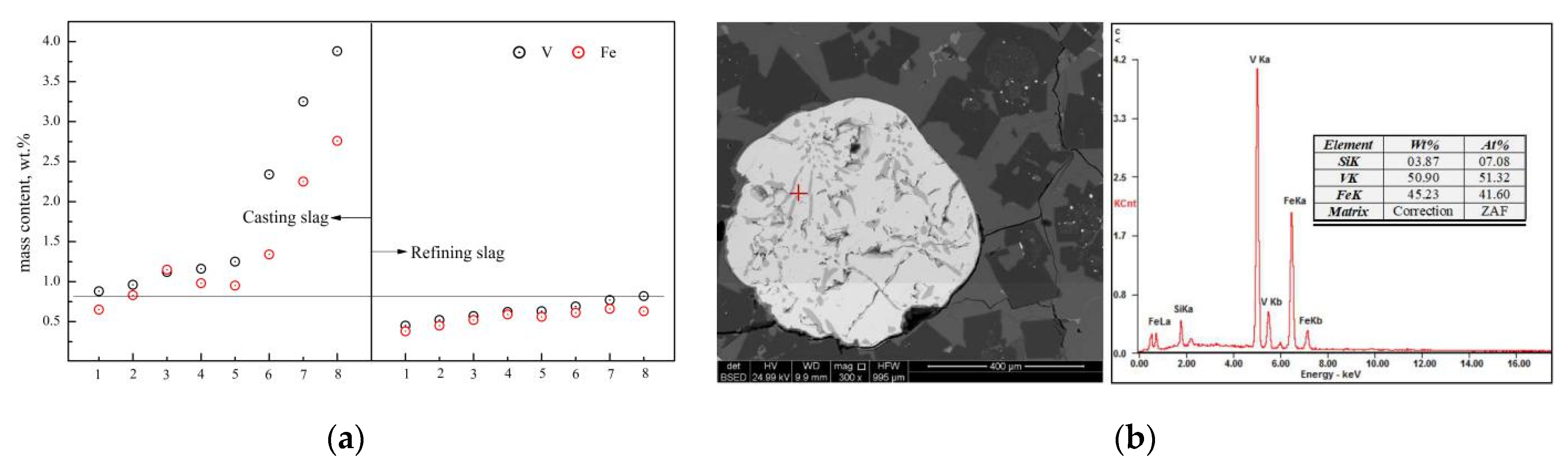 Metals 14 00211 g012