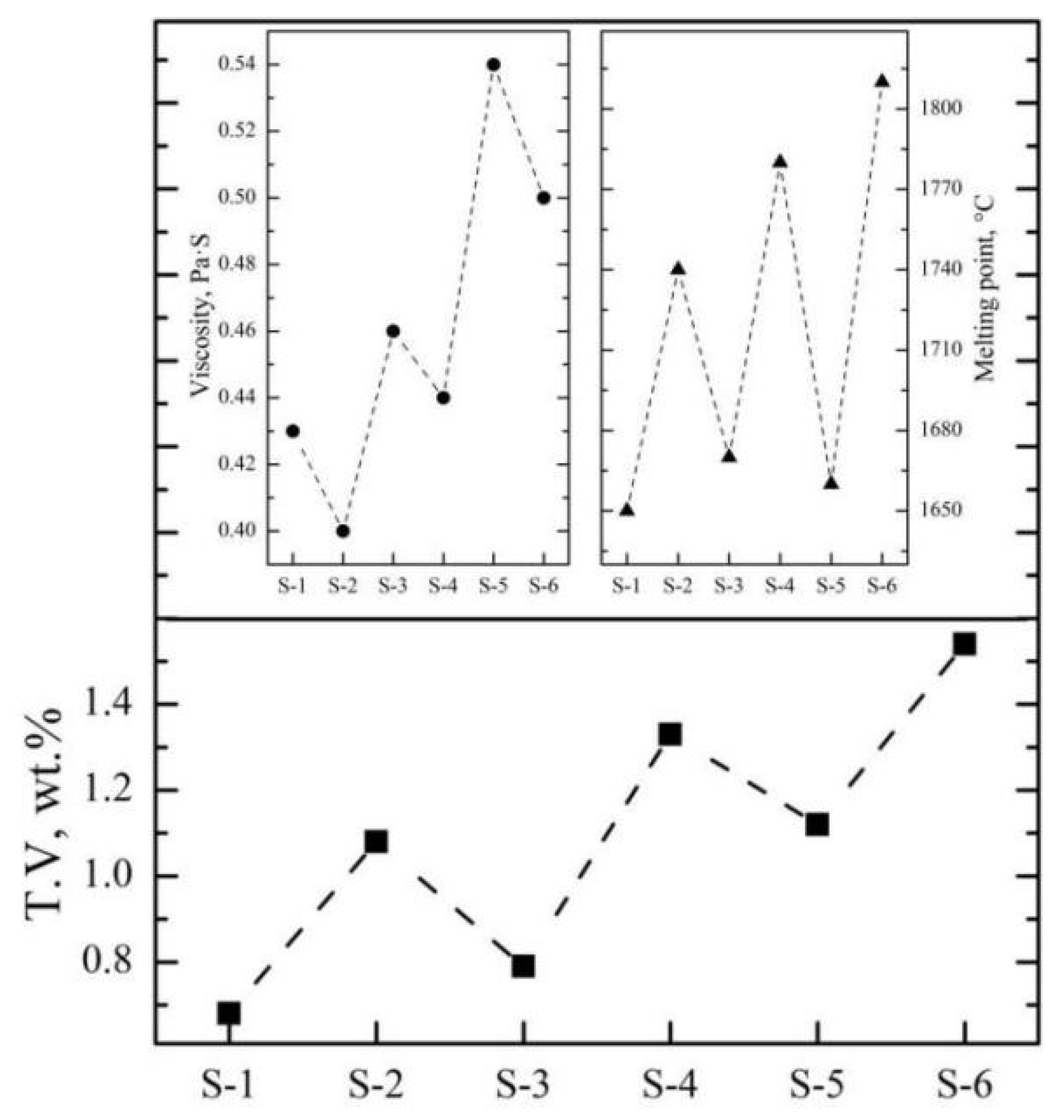 Metals 14 00211 g013