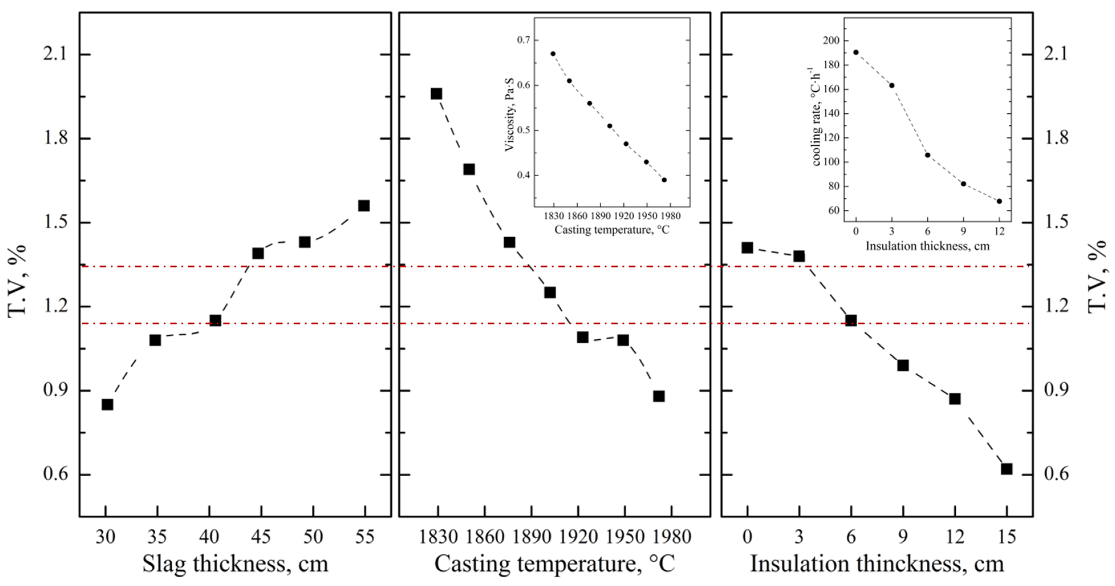Metals 14 00211 g014