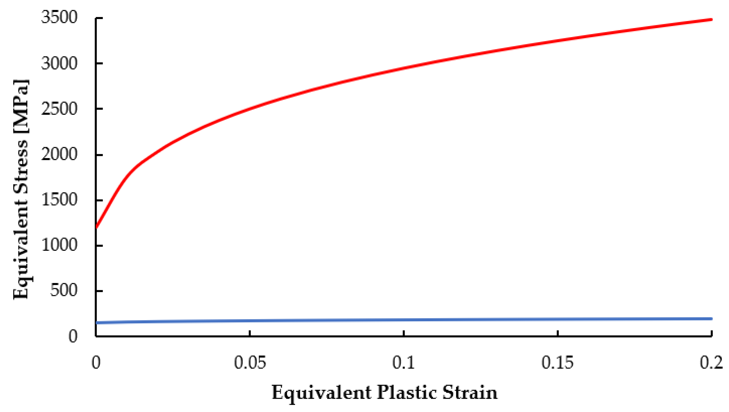 Metals 14 00212 g006