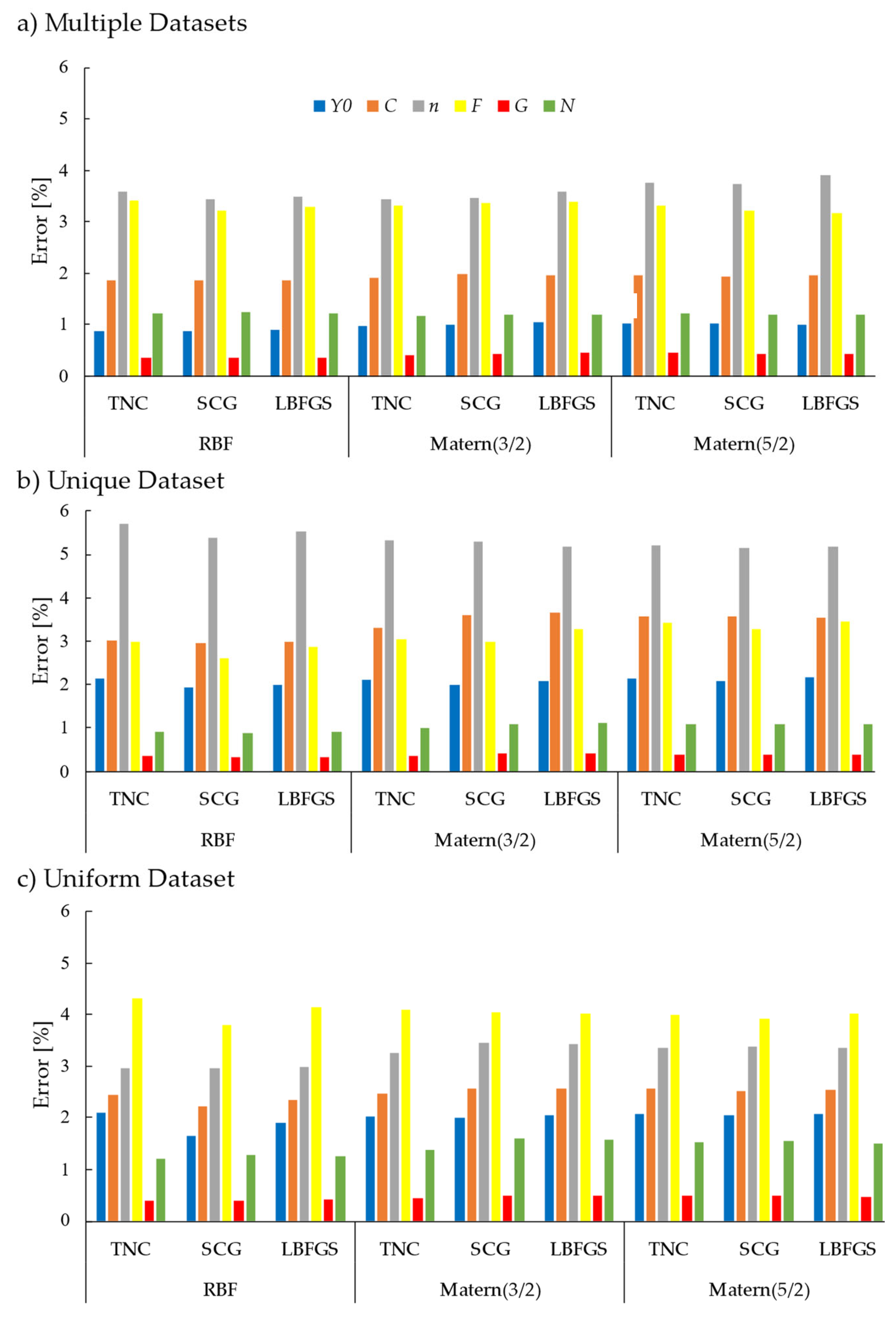 Metals 14 00212 g007
