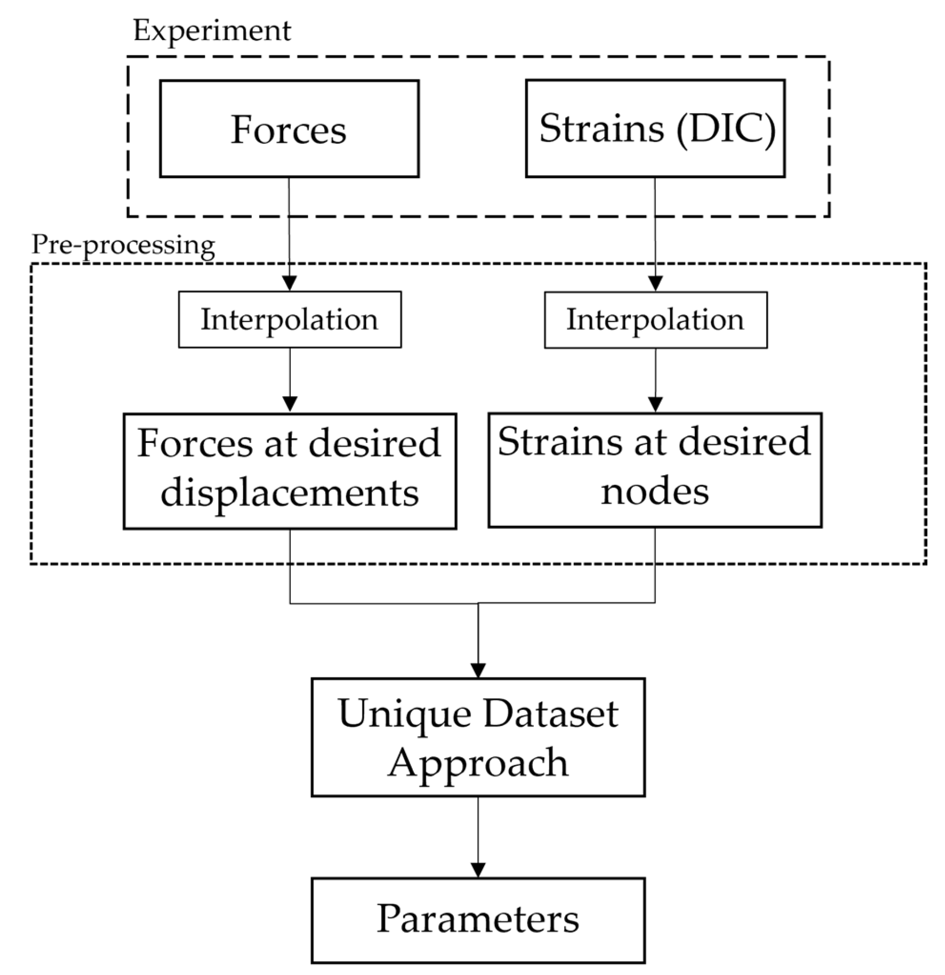 Metals 14 00212 g012