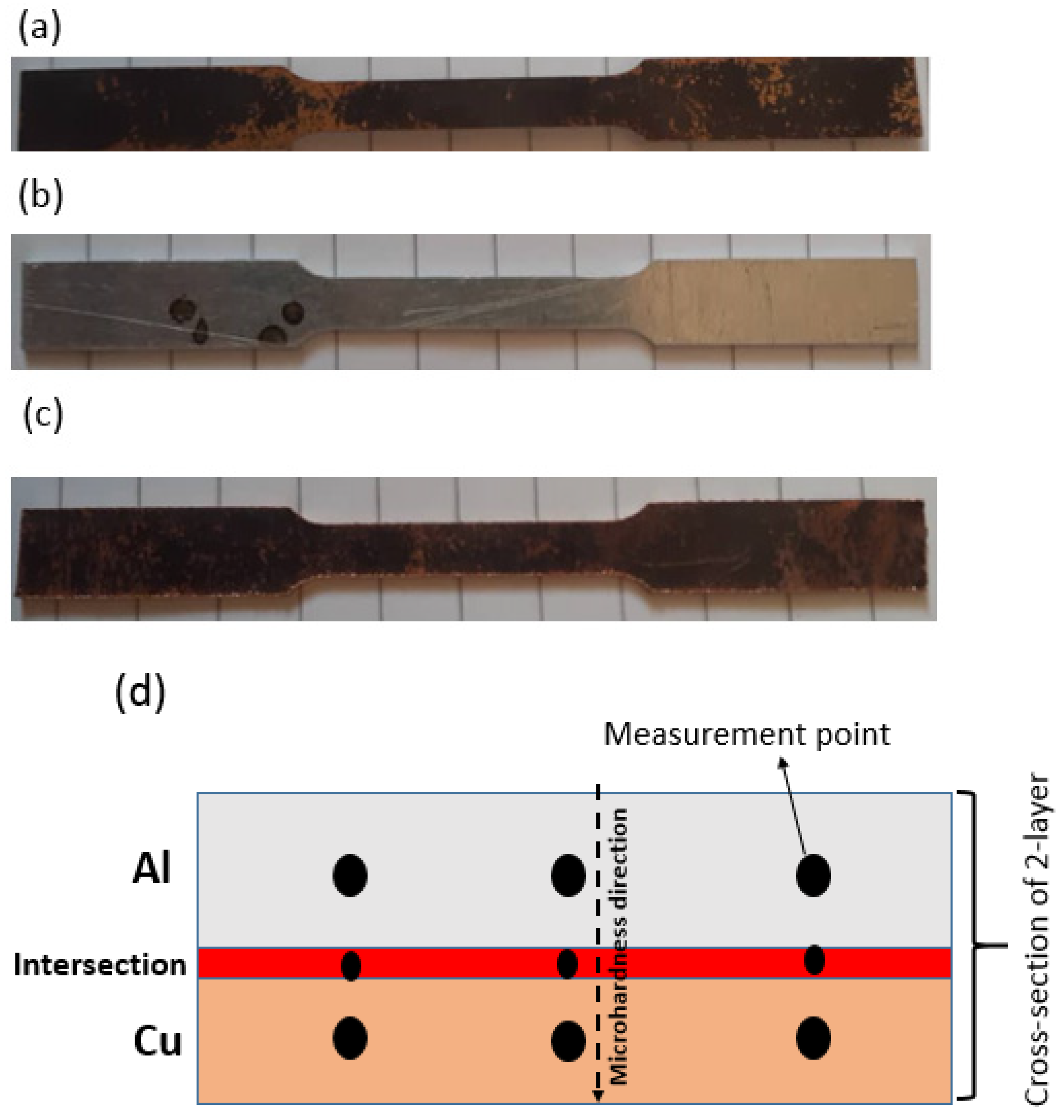 Metals 14 00214 g003