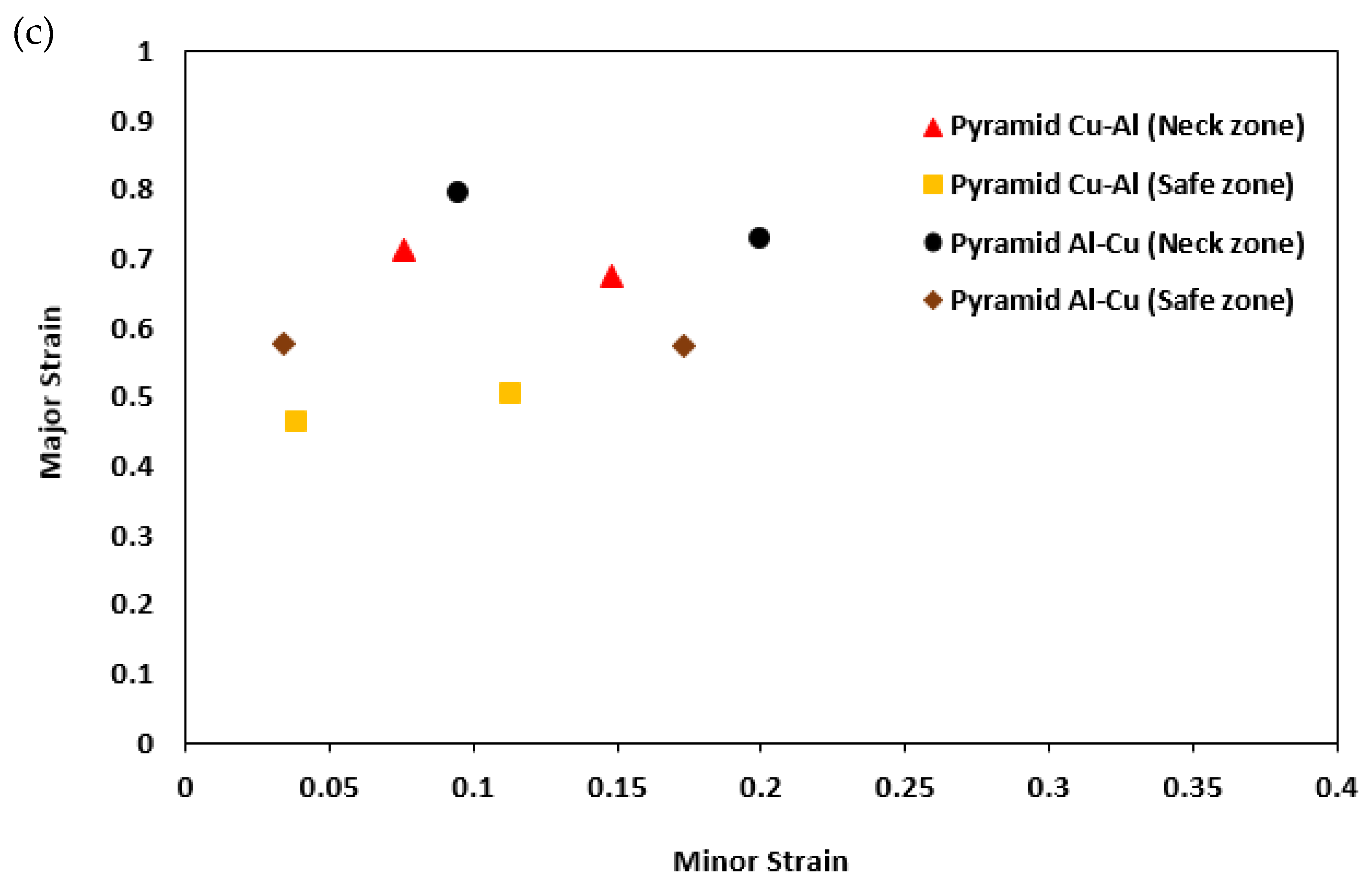Metals 14 00214 g013b