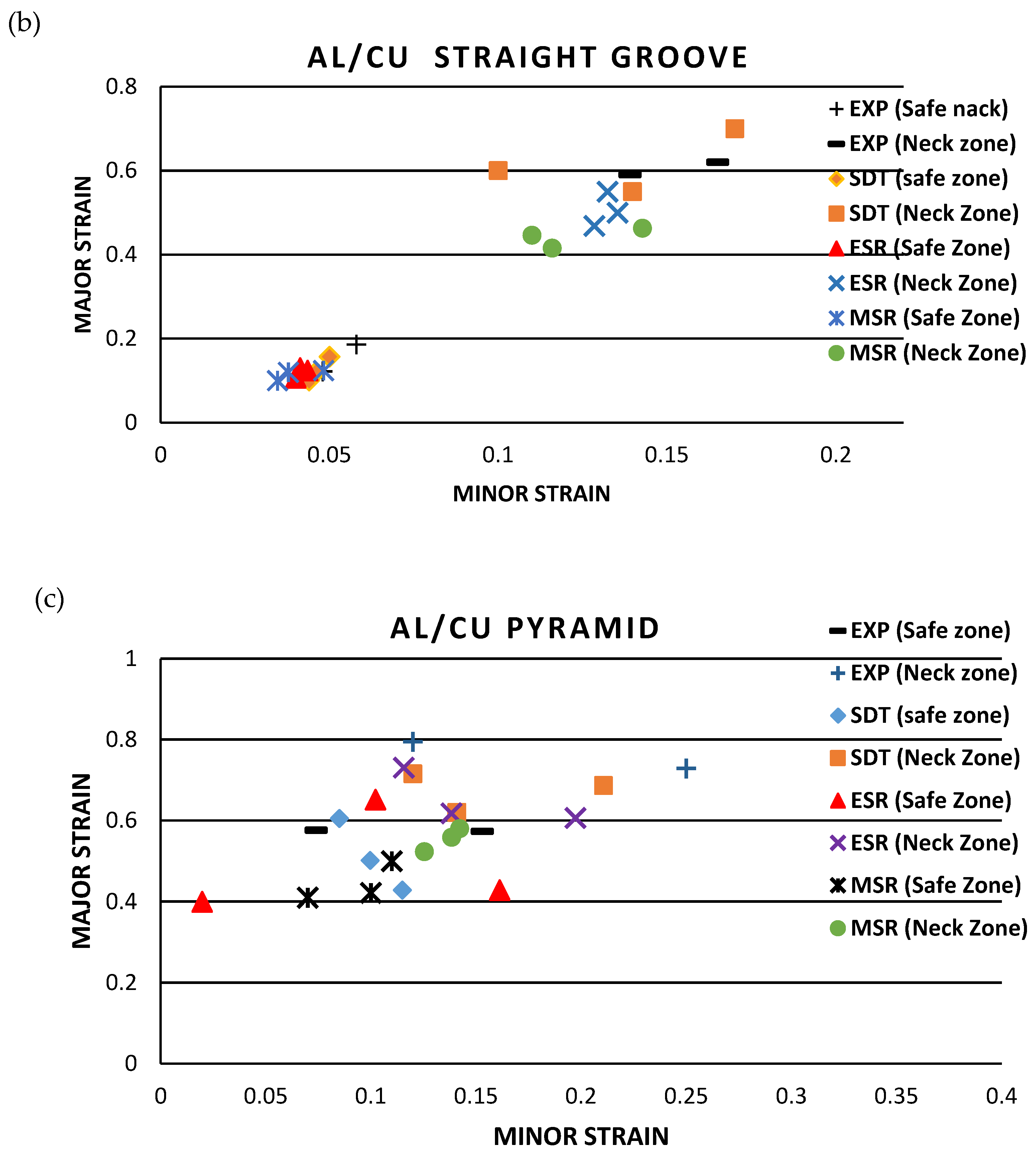Metals 14 00214 g019b
