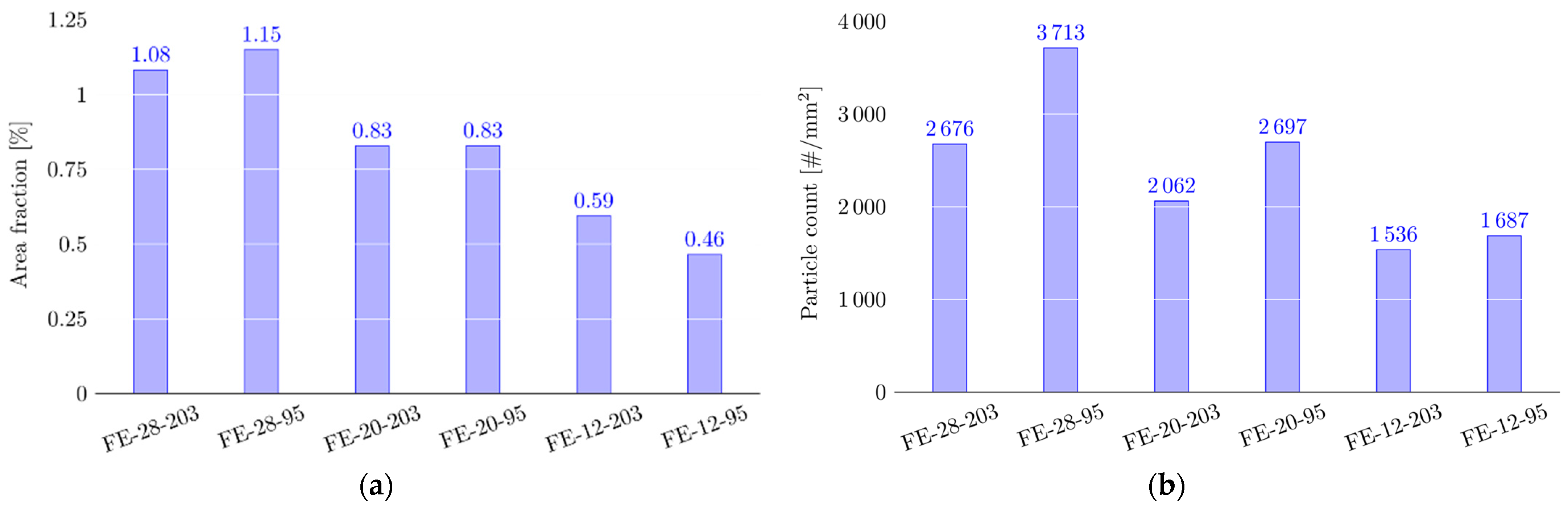 Metals 14 00215 g002